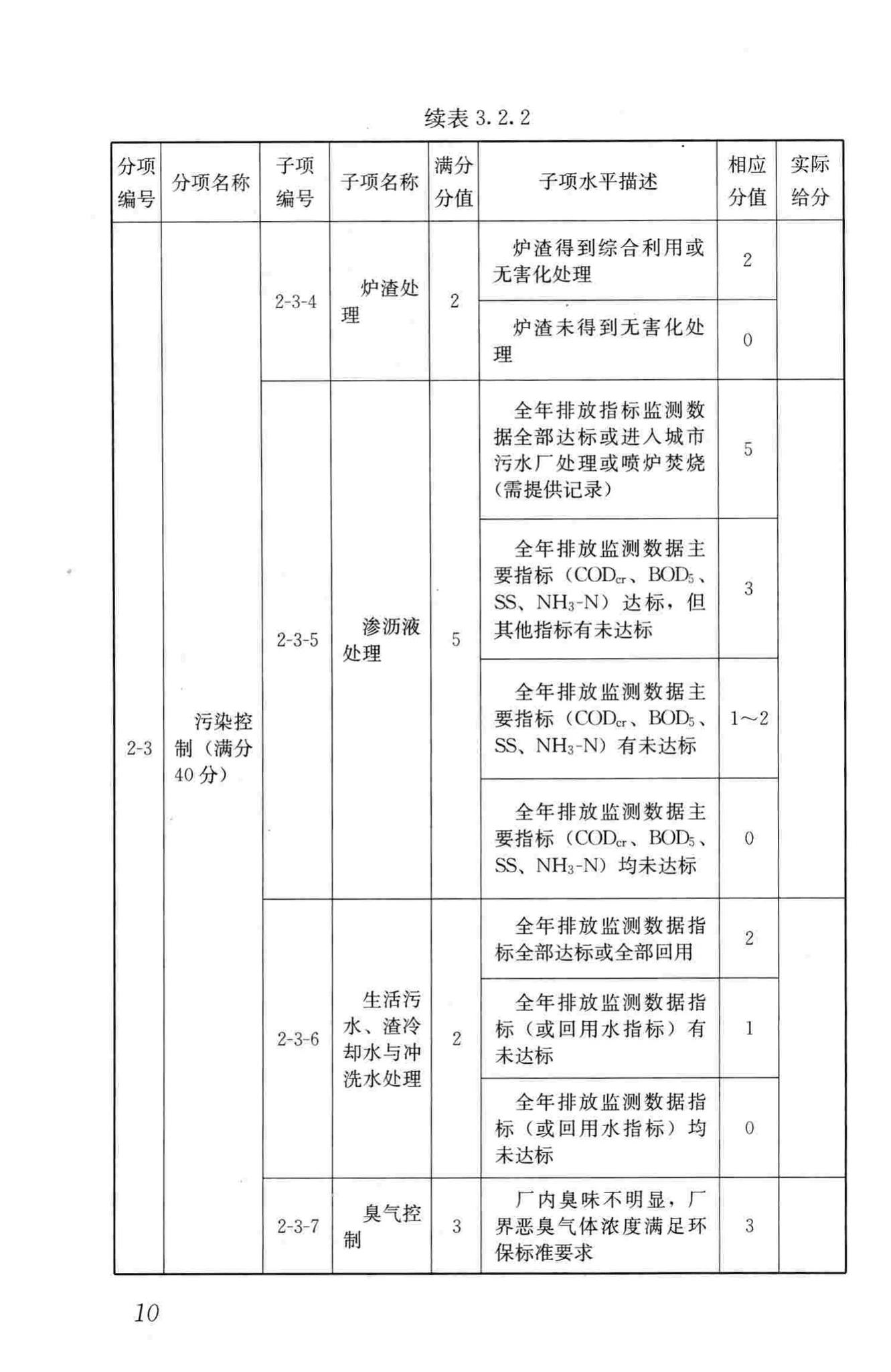 CJJ/T137-2010--生活垃圾焚烧厂评价标准