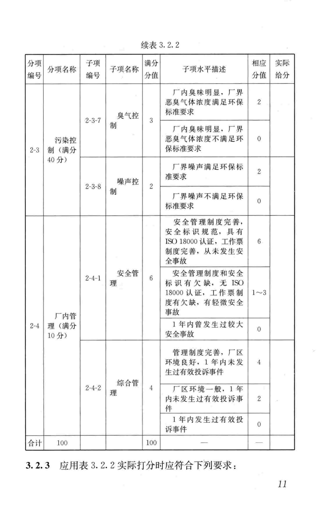 CJJ/T137-2010--生活垃圾焚烧厂评价标准