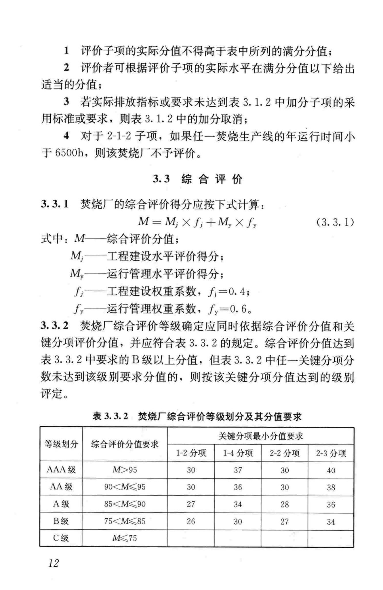 CJJ/T137-2010--生活垃圾焚烧厂评价标准