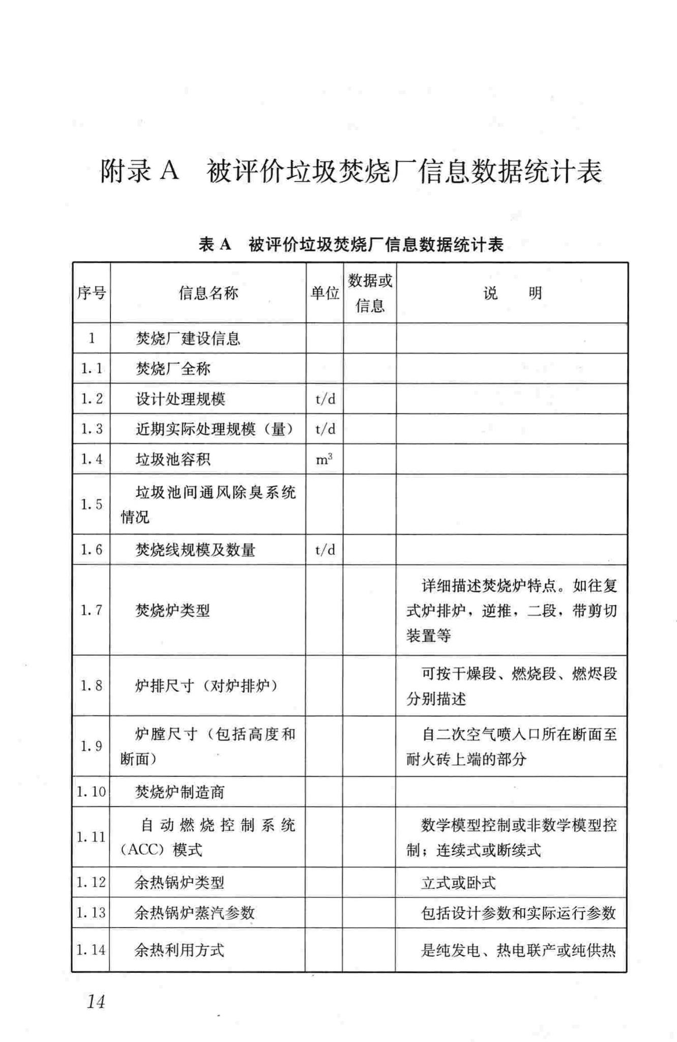 CJJ/T137-2010--生活垃圾焚烧厂评价标准