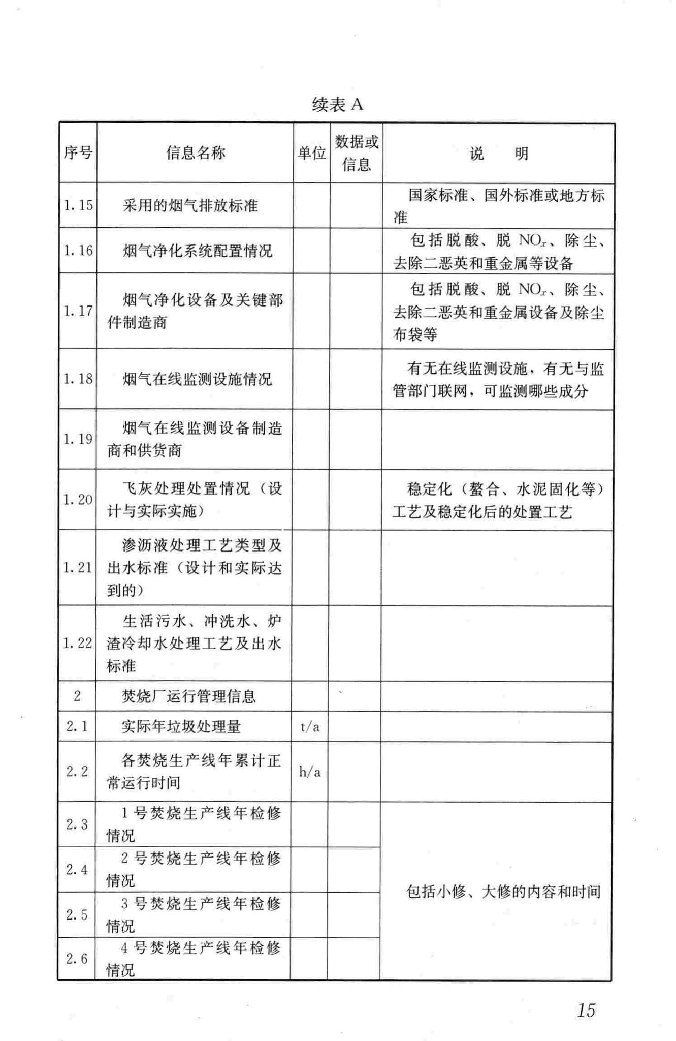 CJJ/T137-2010--生活垃圾焚烧厂评价标准