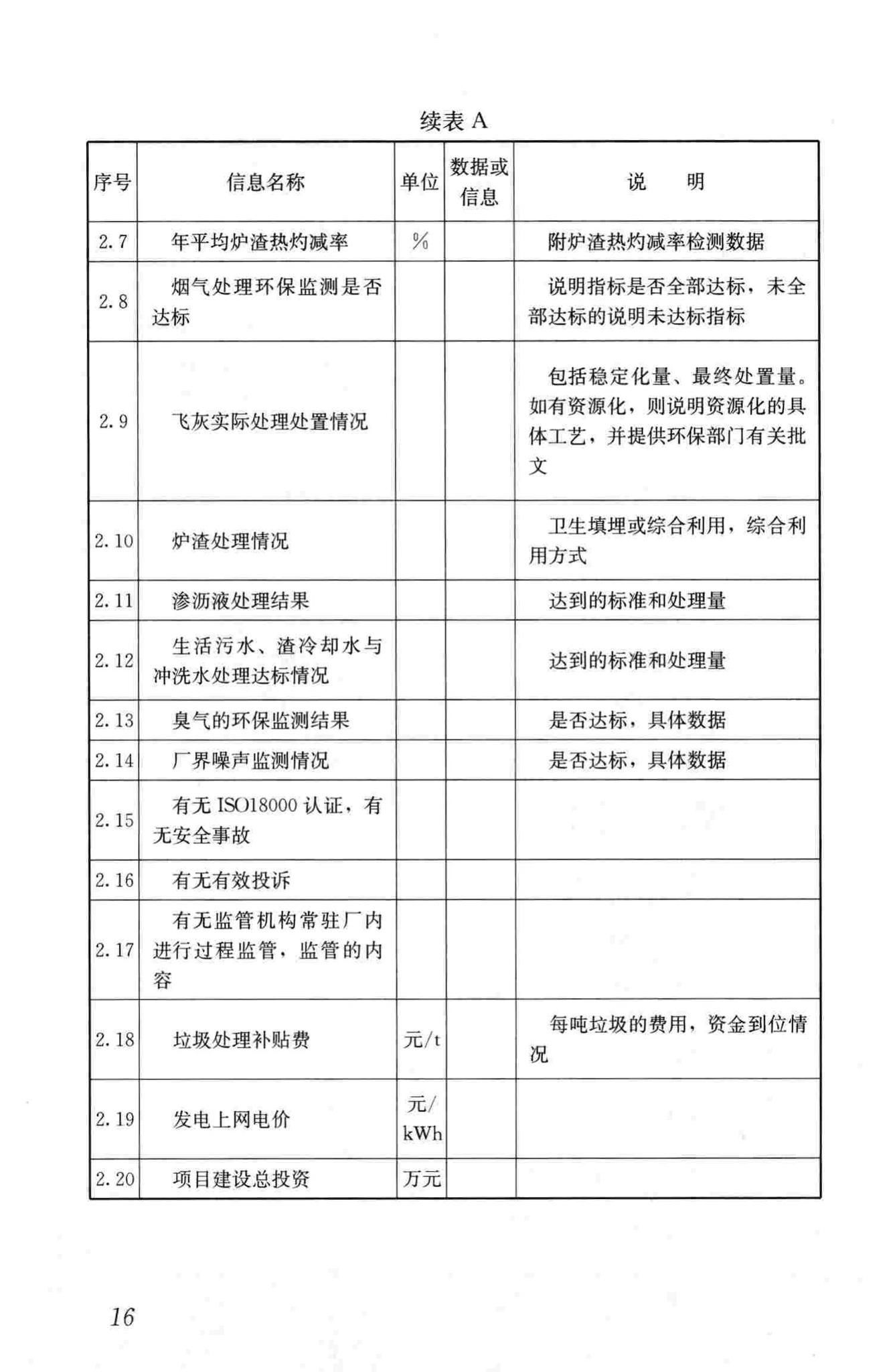 CJJ/T137-2010--生活垃圾焚烧厂评价标准