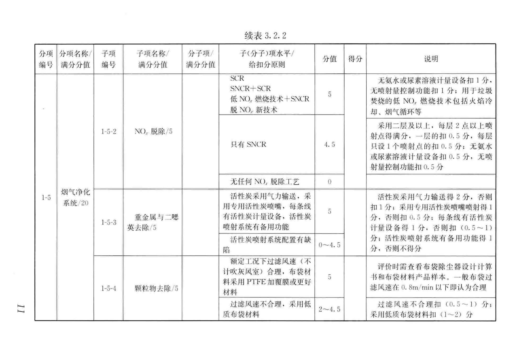 CJJ/T137-2019--生活垃圾焚烧厂评价标准