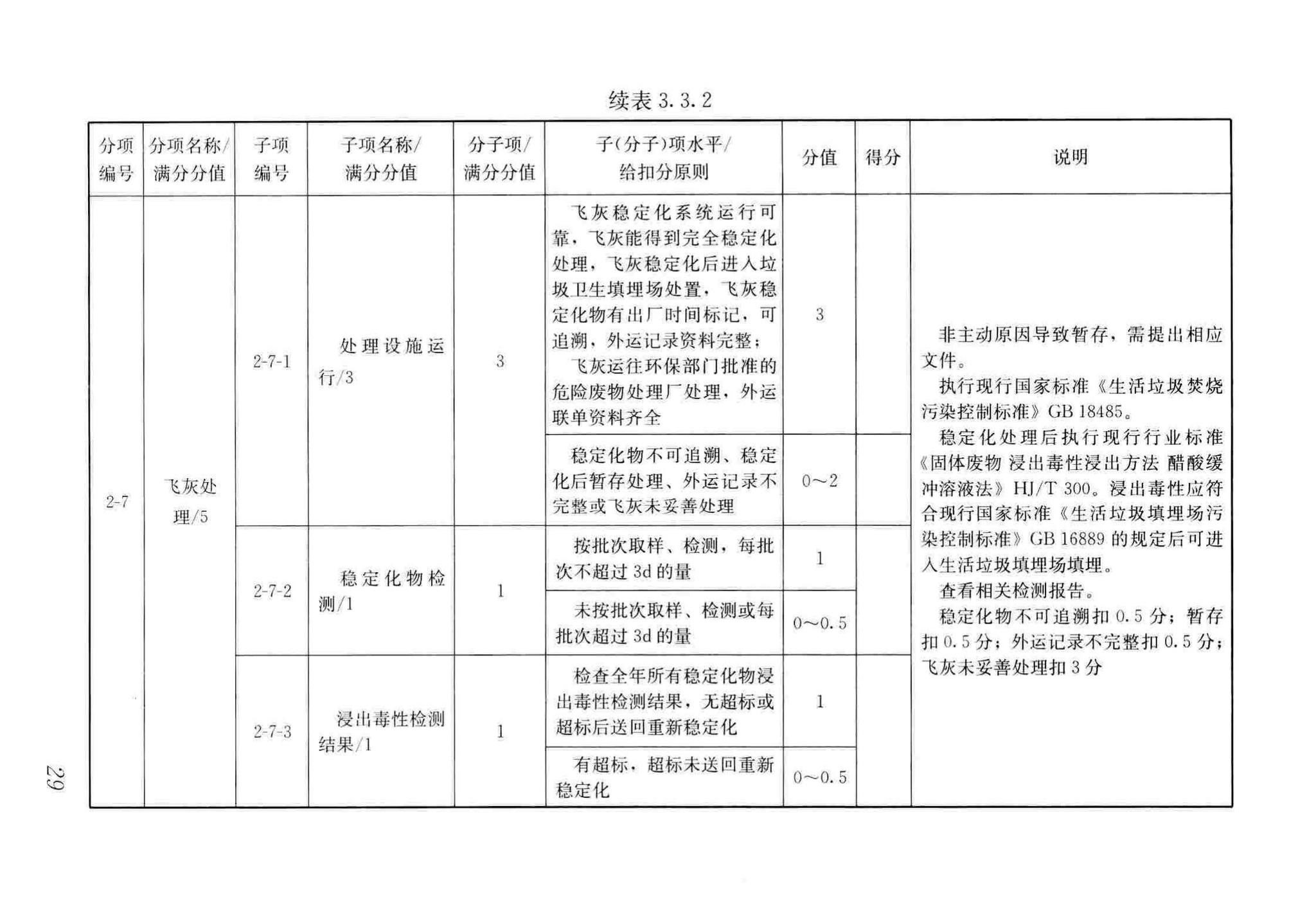 CJJ/T137-2019--生活垃圾焚烧厂评价标准