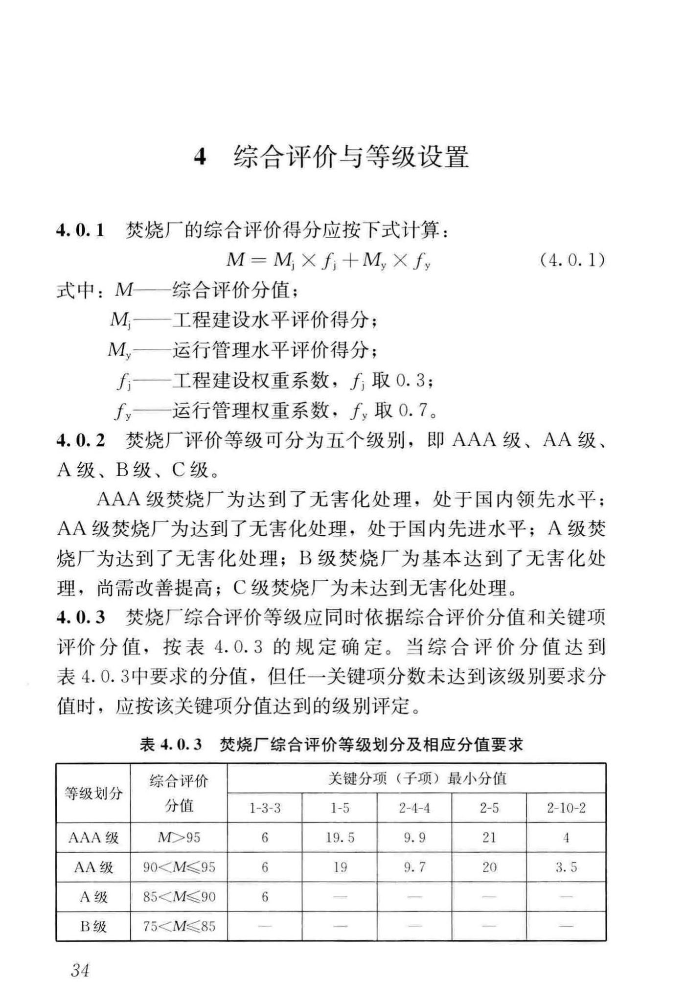 CJJ/T137-2019--生活垃圾焚烧厂评价标准