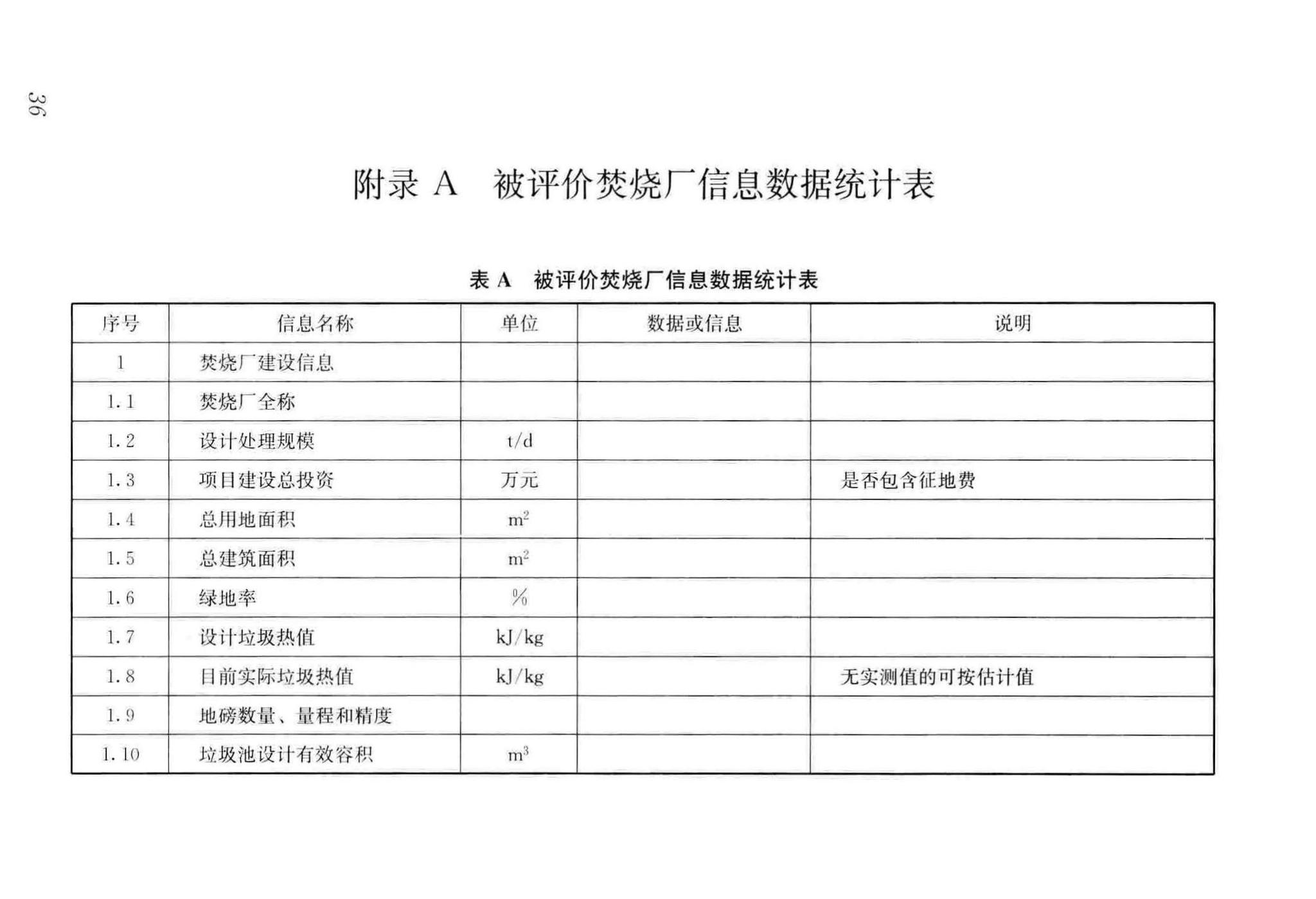 CJJ/T137-2019--生活垃圾焚烧厂评价标准