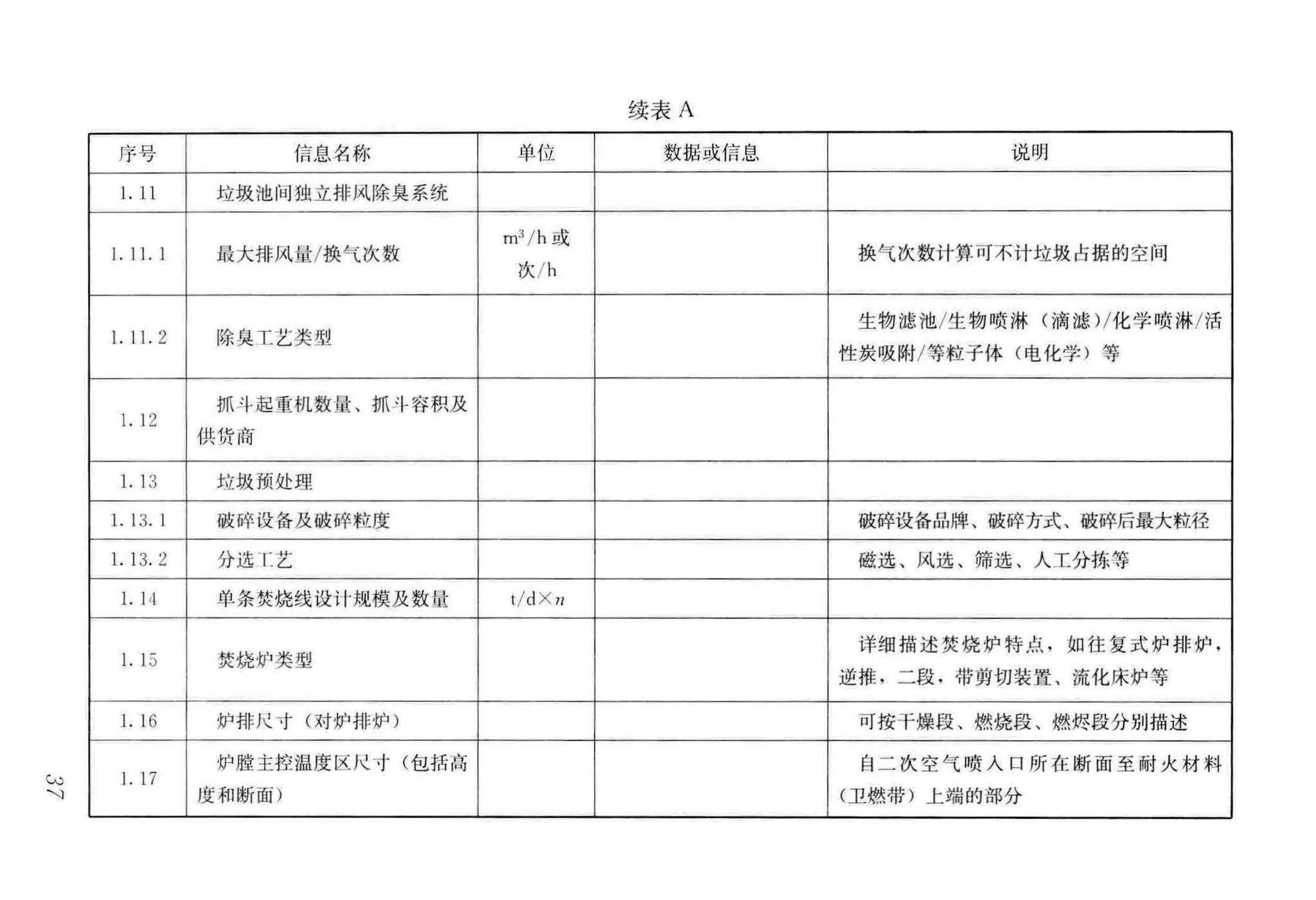 CJJ/T137-2019--生活垃圾焚烧厂评价标准