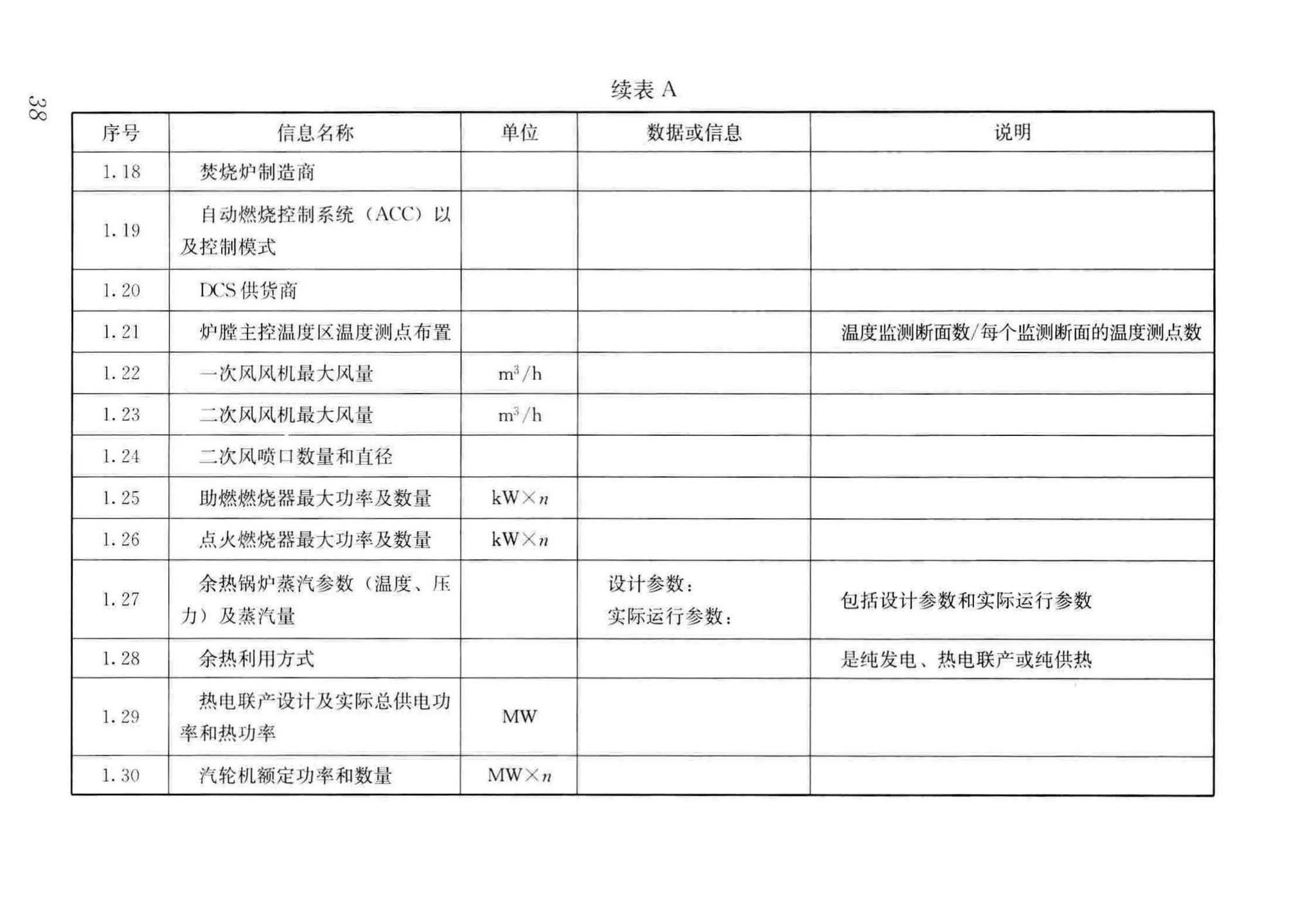 CJJ/T137-2019--生活垃圾焚烧厂评价标准