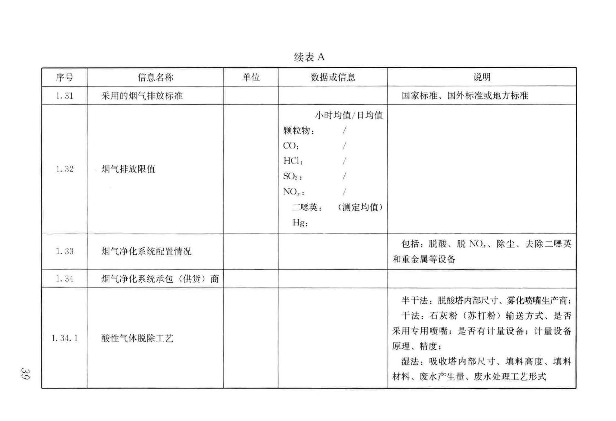 CJJ/T137-2019--生活垃圾焚烧厂评价标准