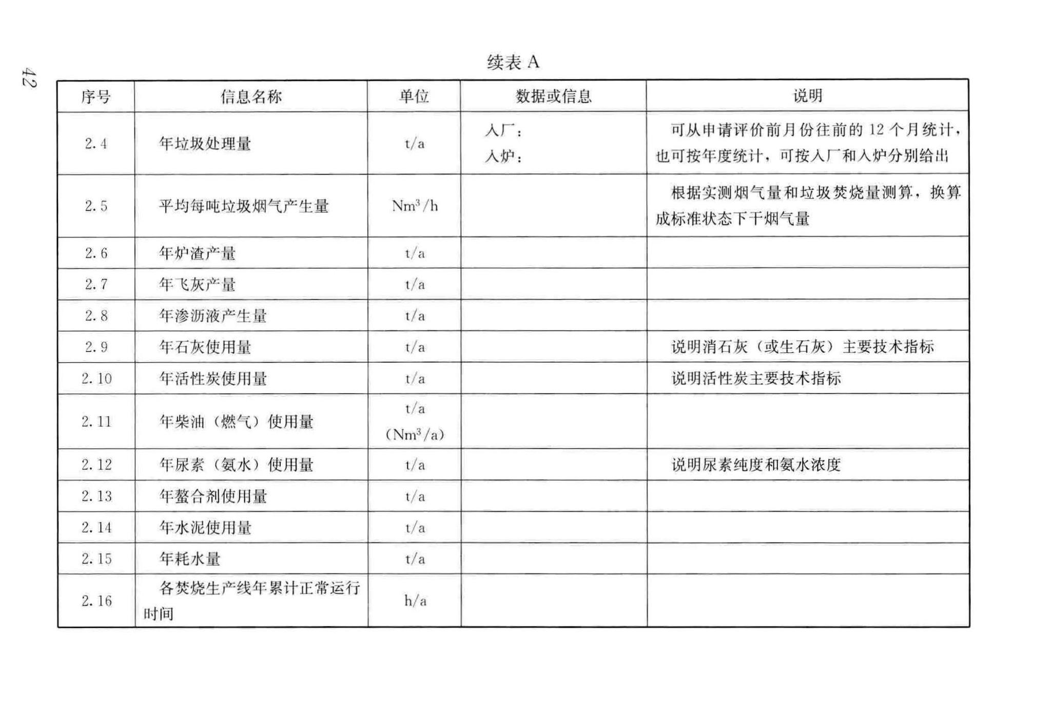 CJJ/T137-2019--生活垃圾焚烧厂评价标准