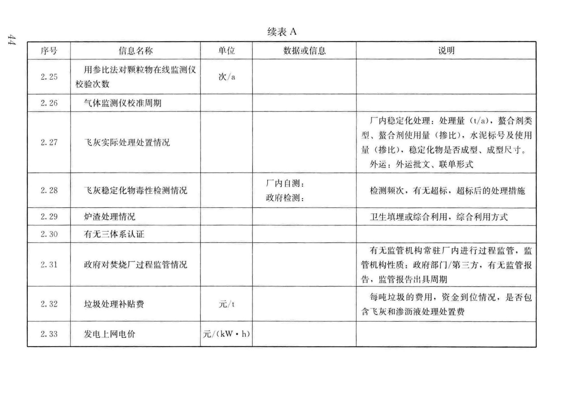 CJJ/T137-2019--生活垃圾焚烧厂评价标准