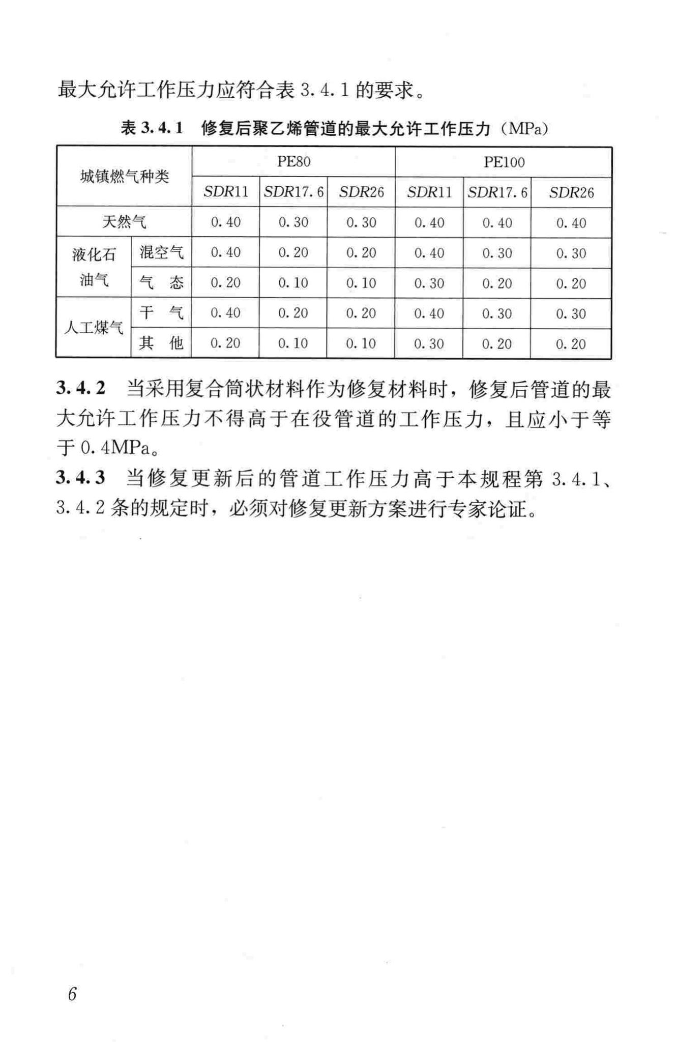 CJJ/T147-2010--城镇燃气管道非开挖修复更新工程技术规程