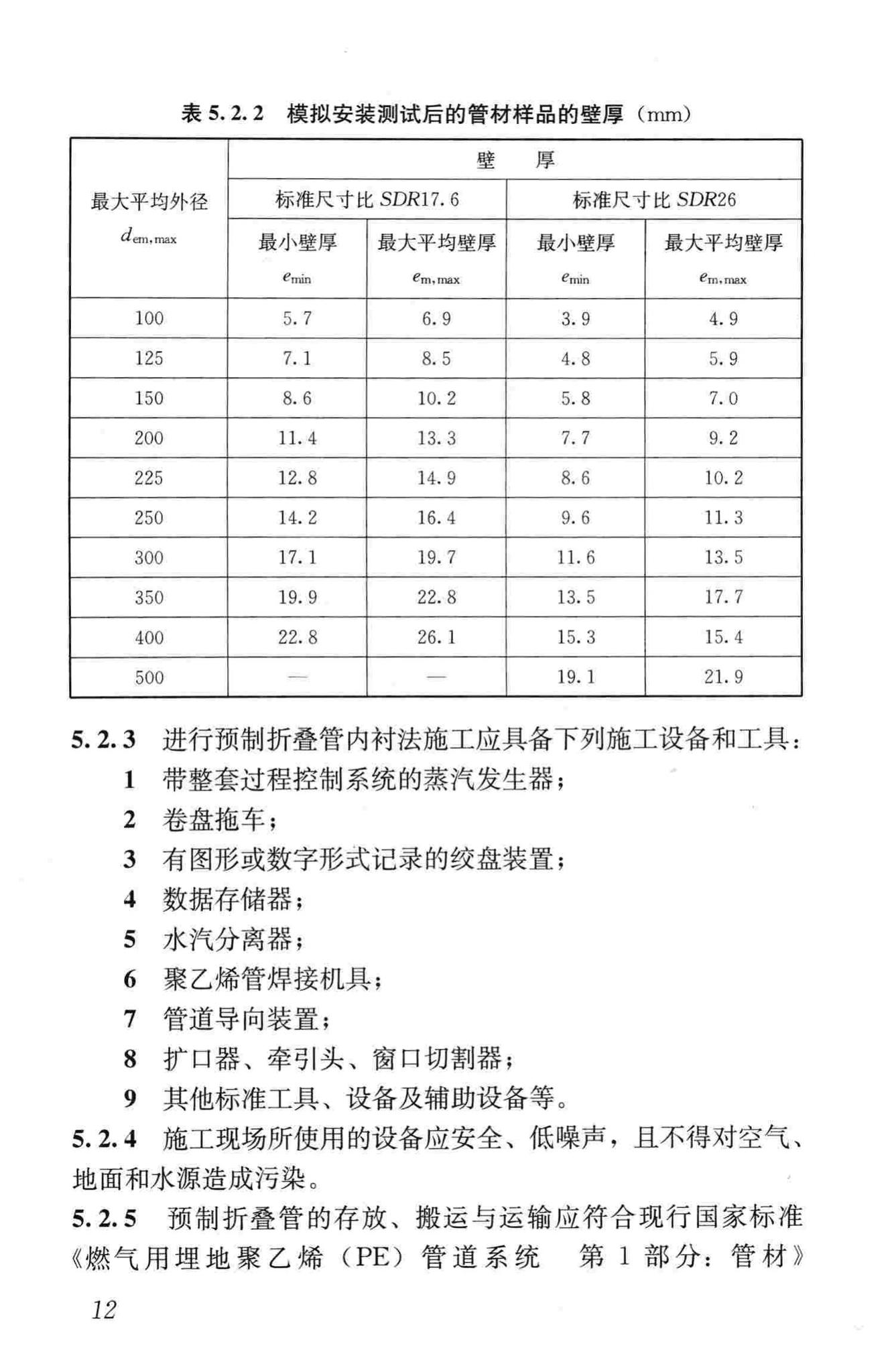 CJJ/T147-2010--城镇燃气管道非开挖修复更新工程技术规程