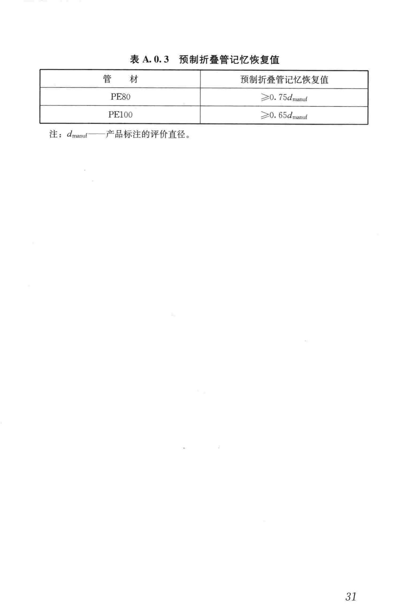 CJJ/T147-2010--城镇燃气管道非开挖修复更新工程技术规程