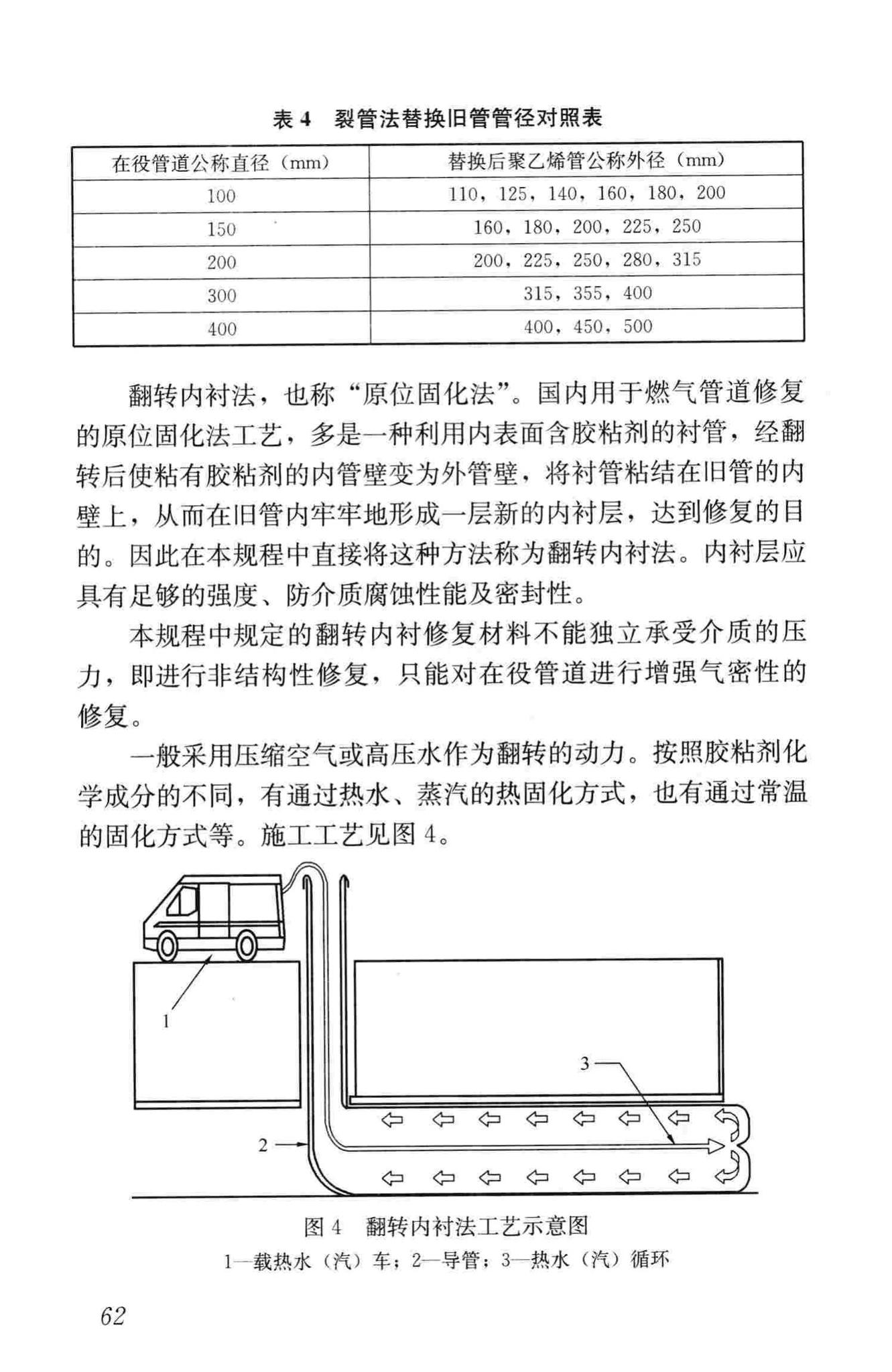 CJJ/T147-2010--城镇燃气管道非开挖修复更新工程技术规程