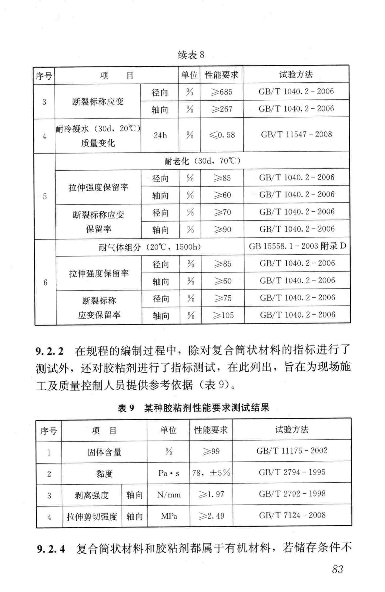 CJJ/T147-2010--城镇燃气管道非开挖修复更新工程技术规程