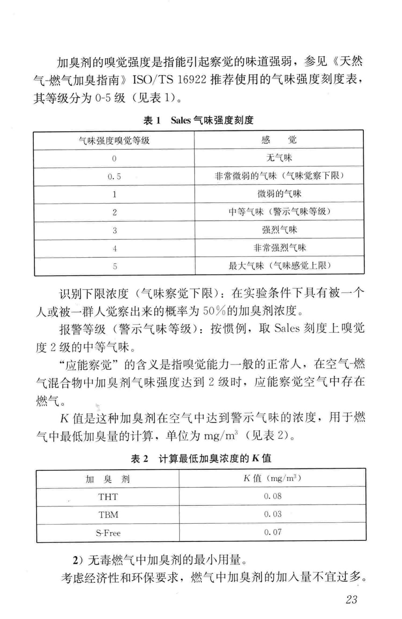 CJJ/T148-2010--城镇燃气加臭技术规程