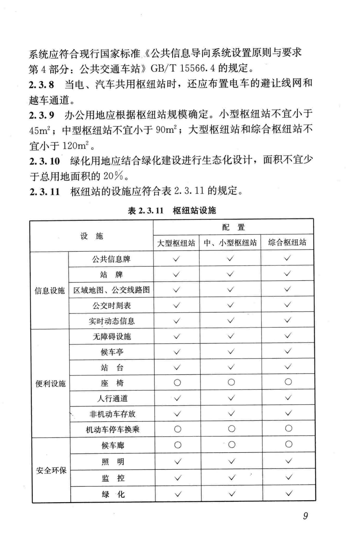 CJJ/T15-2011--城市道路公共交通站、场、厂工程设计规范