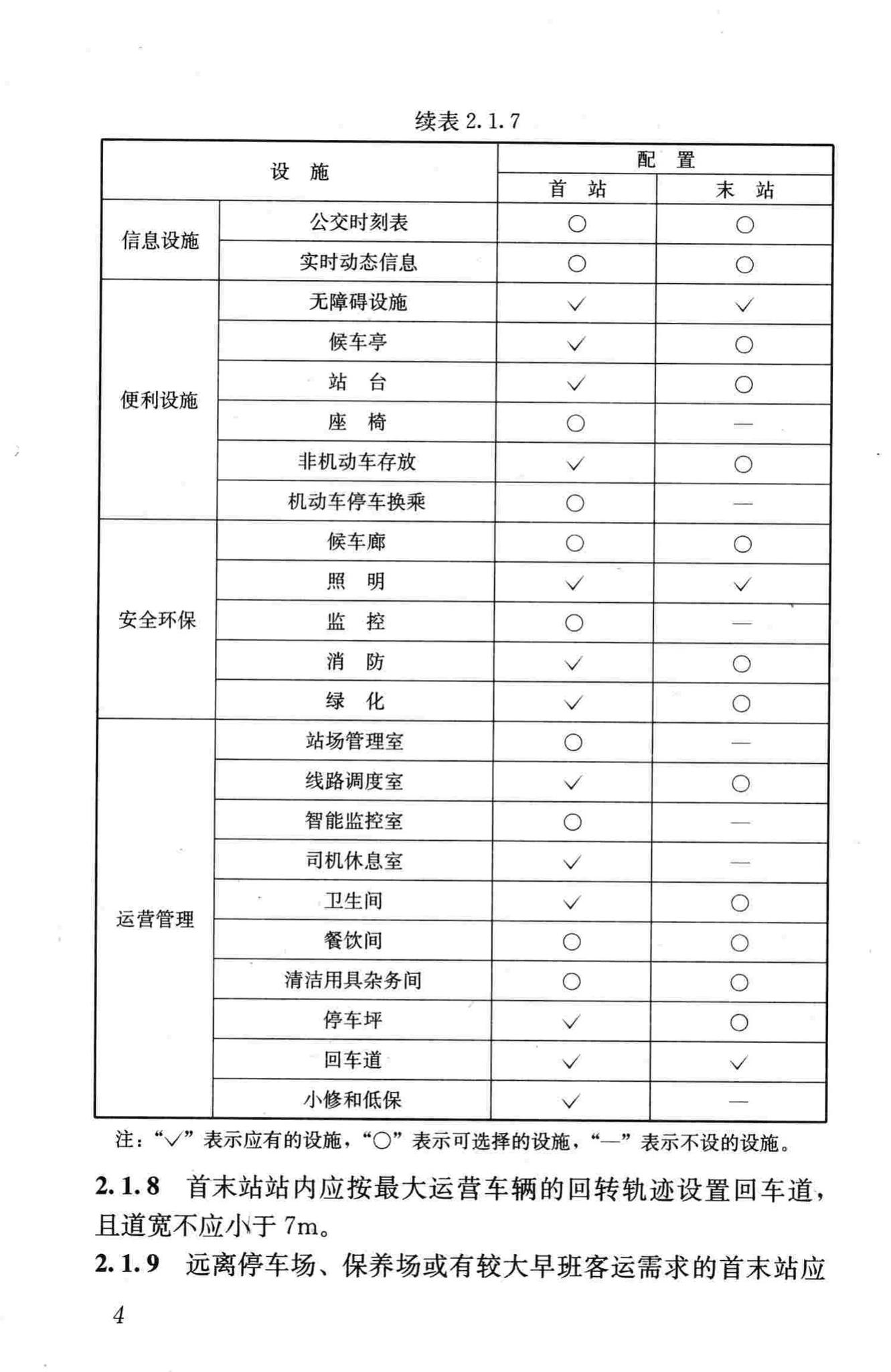 CJJ/T15-2011--城市道路公共交通站、场、厂工程设计规范