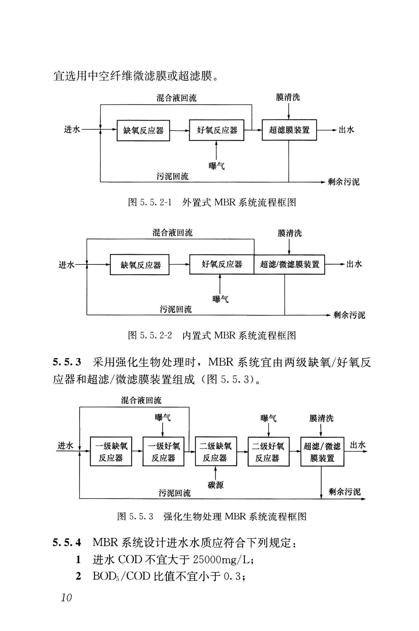 CJJ/T150-2023--生活垃圾渗沥液处理技术标准