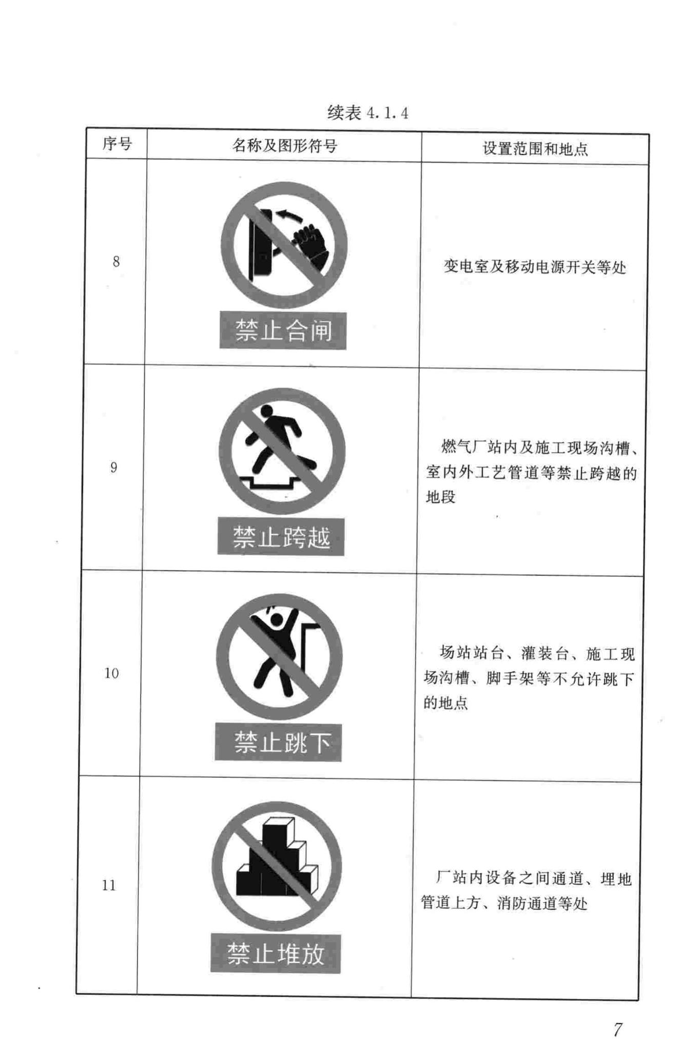 CJJ/T153-2010--城镇燃气标志标准