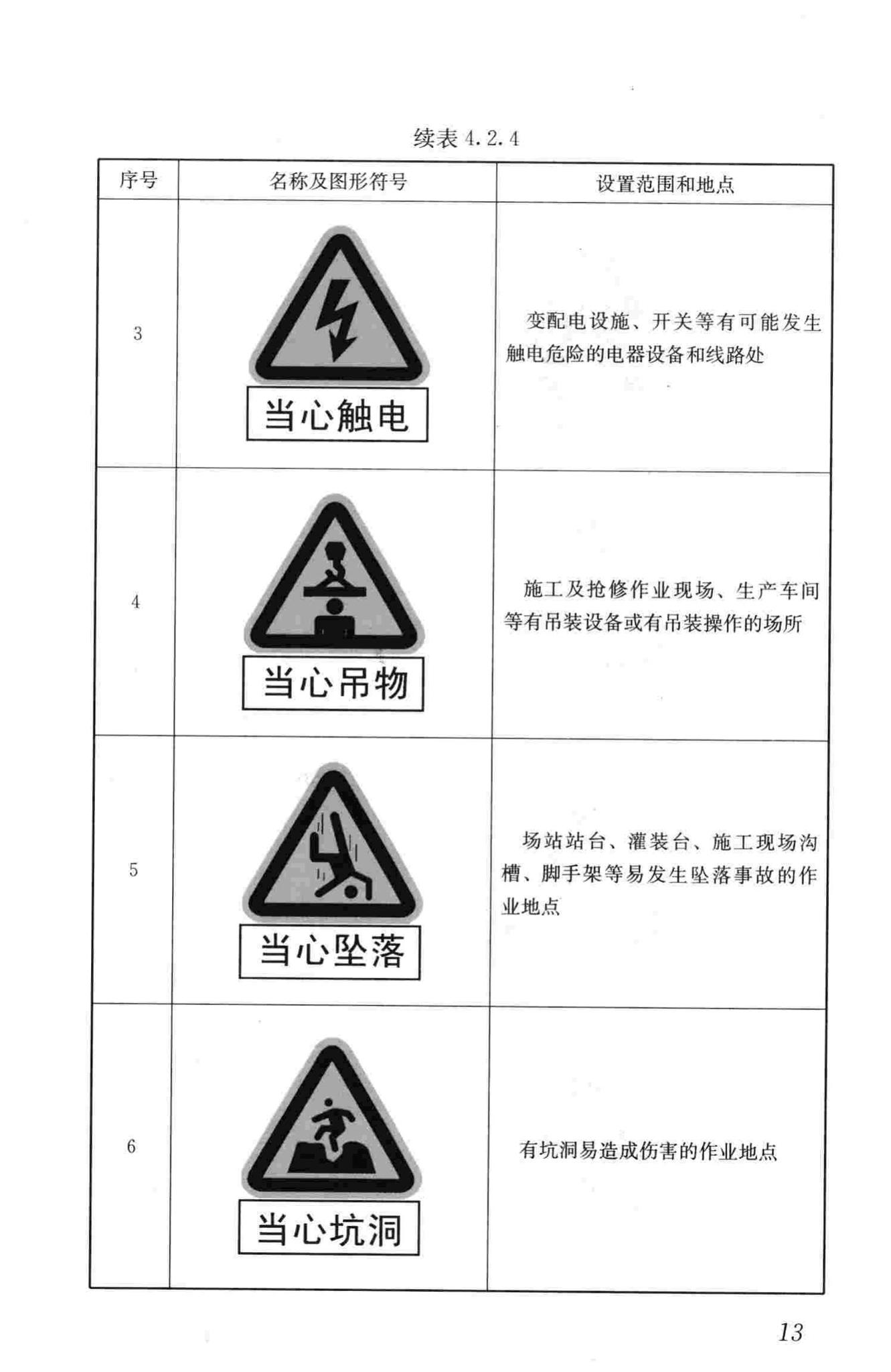 CJJ/T153-2010--城镇燃气标志标准