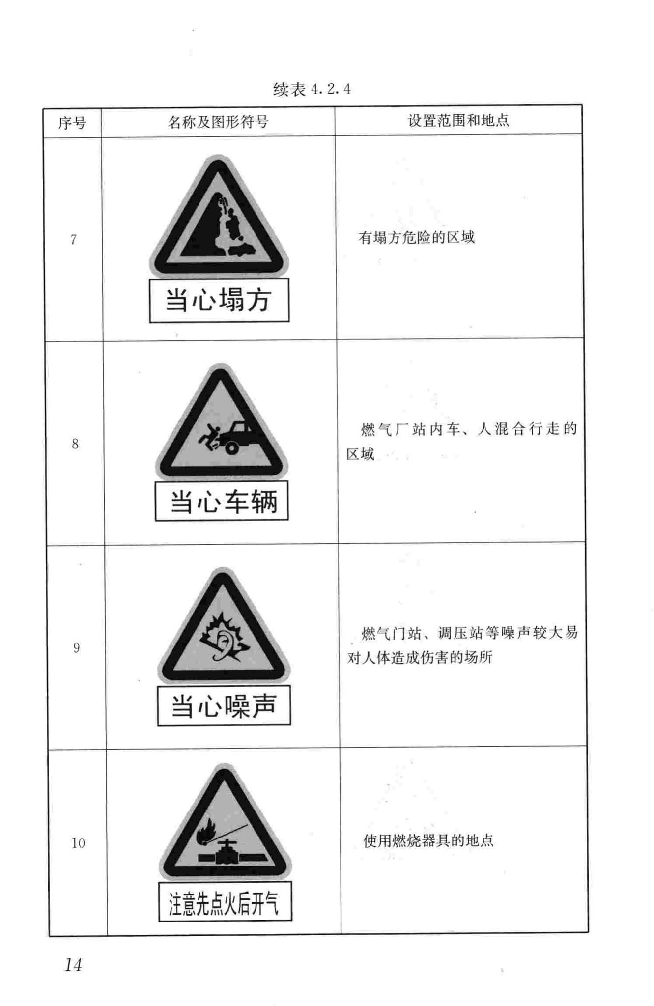 CJJ/T153-2010--城镇燃气标志标准