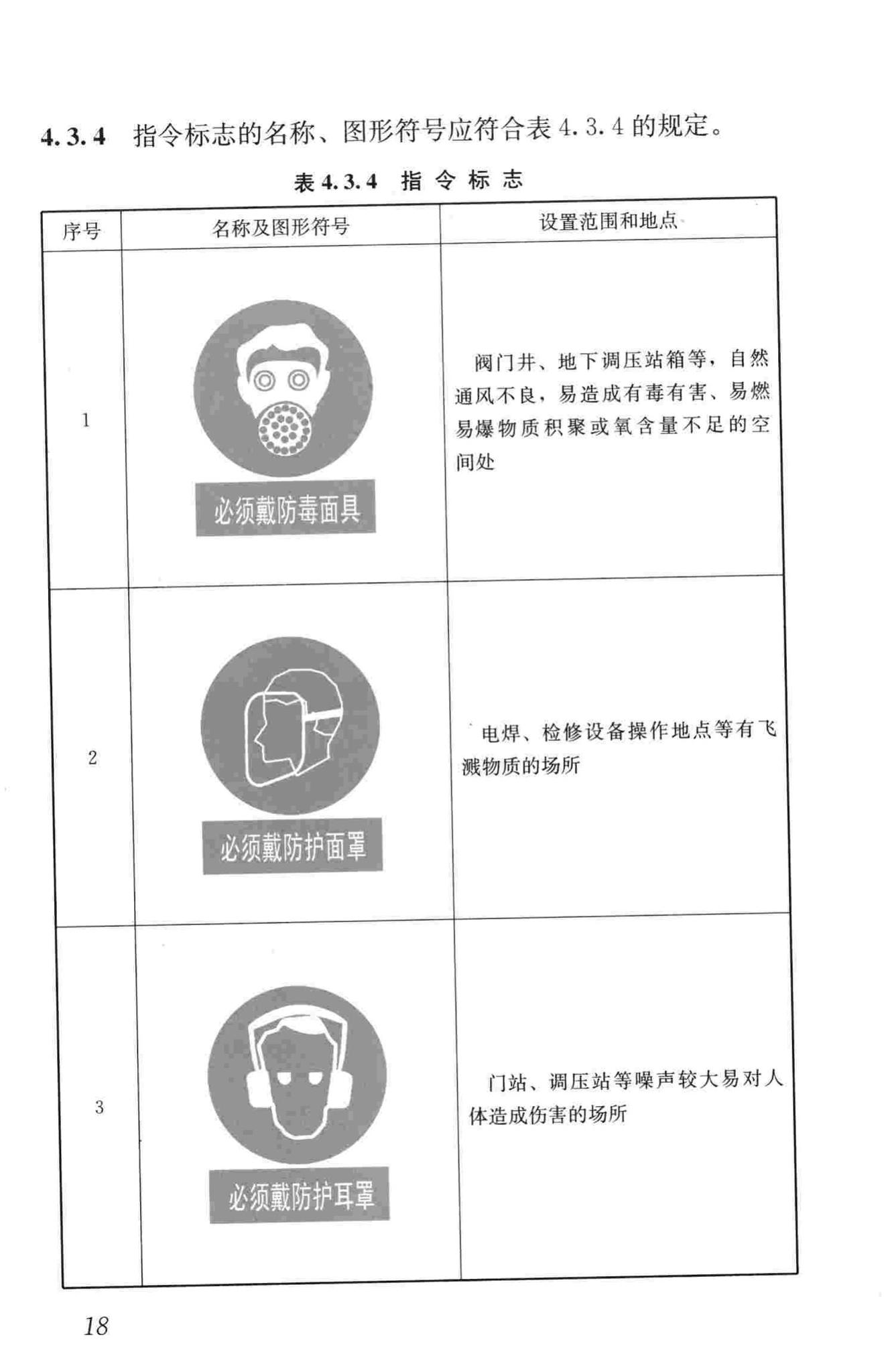 CJJ/T153-2010--城镇燃气标志标准