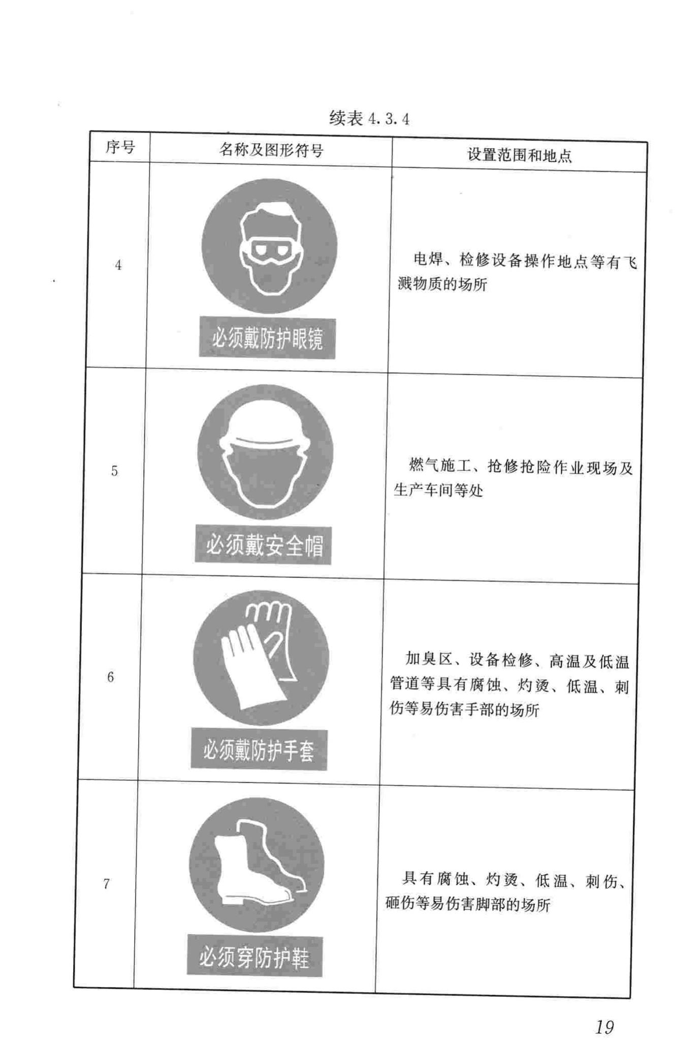 CJJ/T153-2010--城镇燃气标志标准