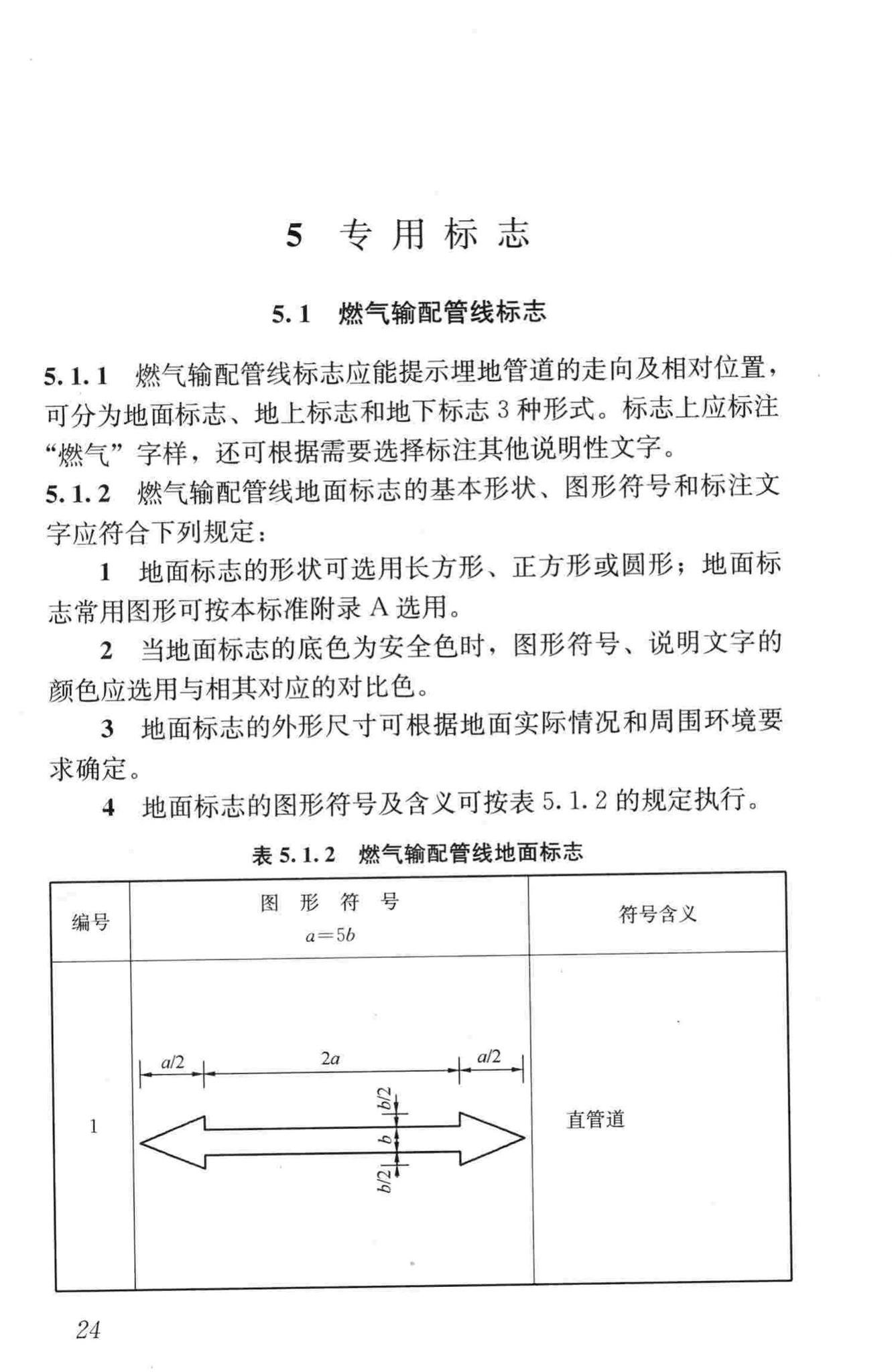 CJJ/T153-2010--城镇燃气标志标准