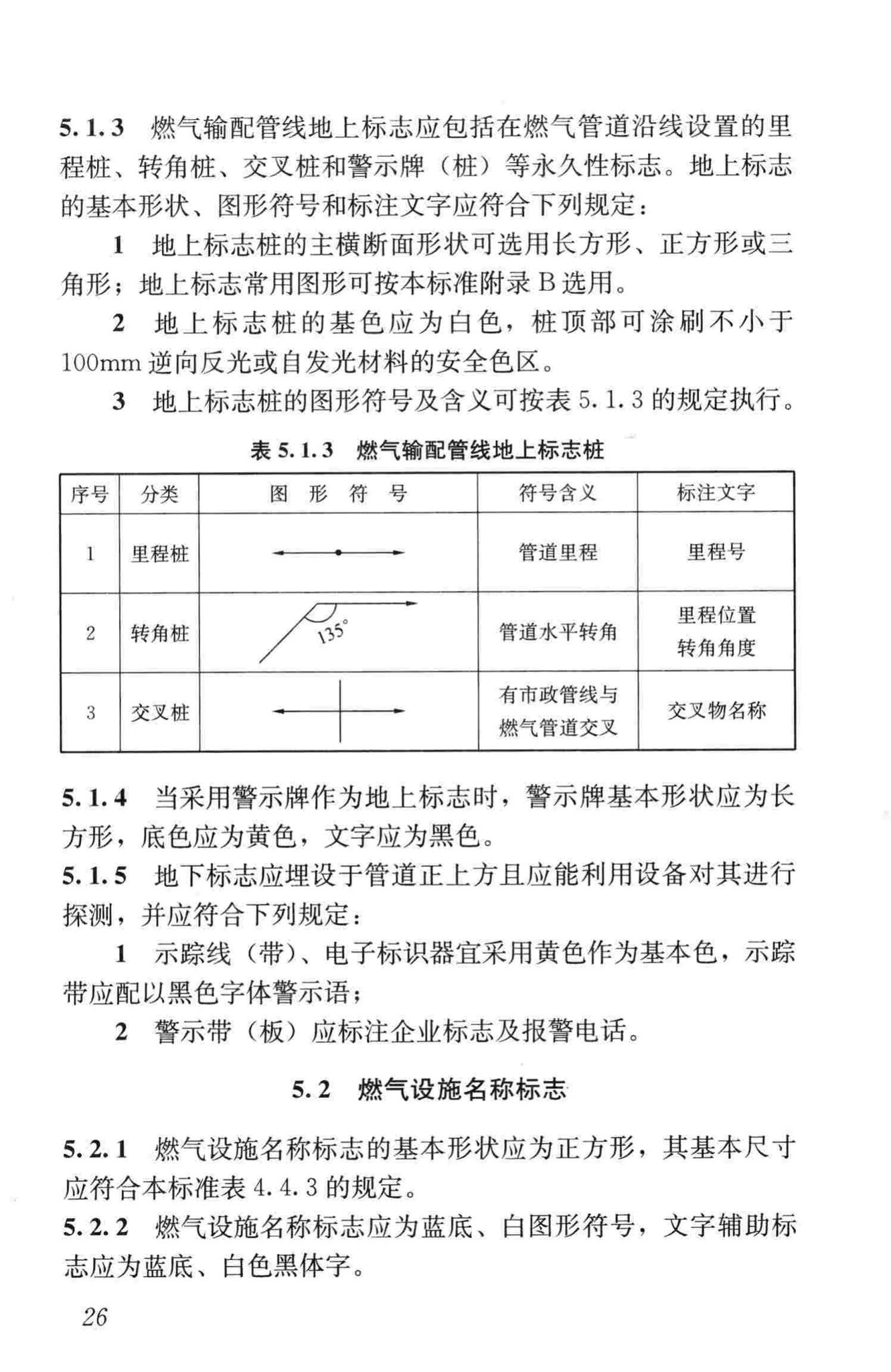 CJJ/T153-2010--城镇燃气标志标准