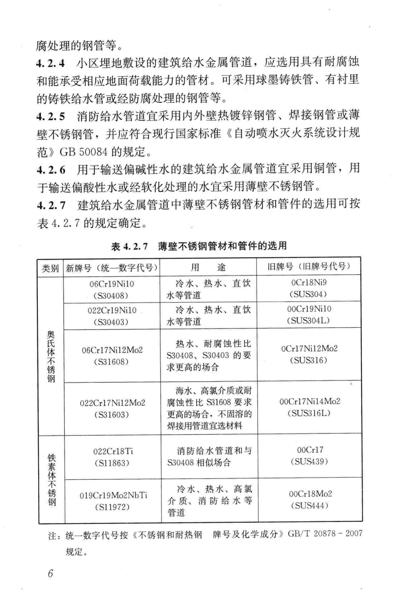 CJJ/T154-2011--建筑给水金属管道工程技术规程