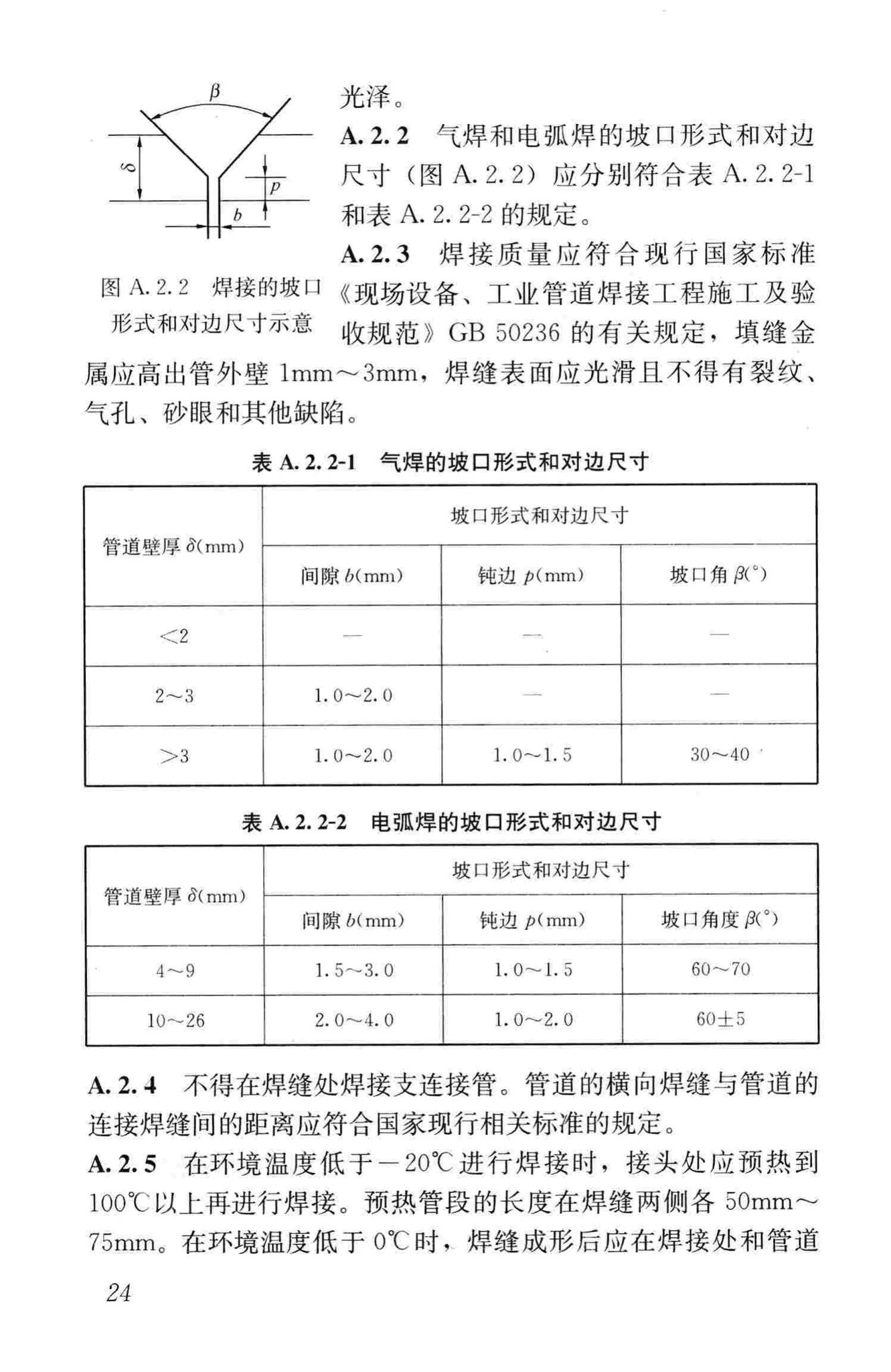 CJJ/T154-2011--建筑给水金属管道工程技术规程