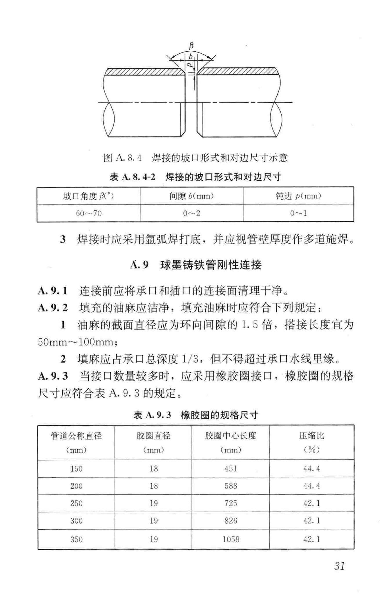 CJJ/T154-2011--建筑给水金属管道工程技术规程