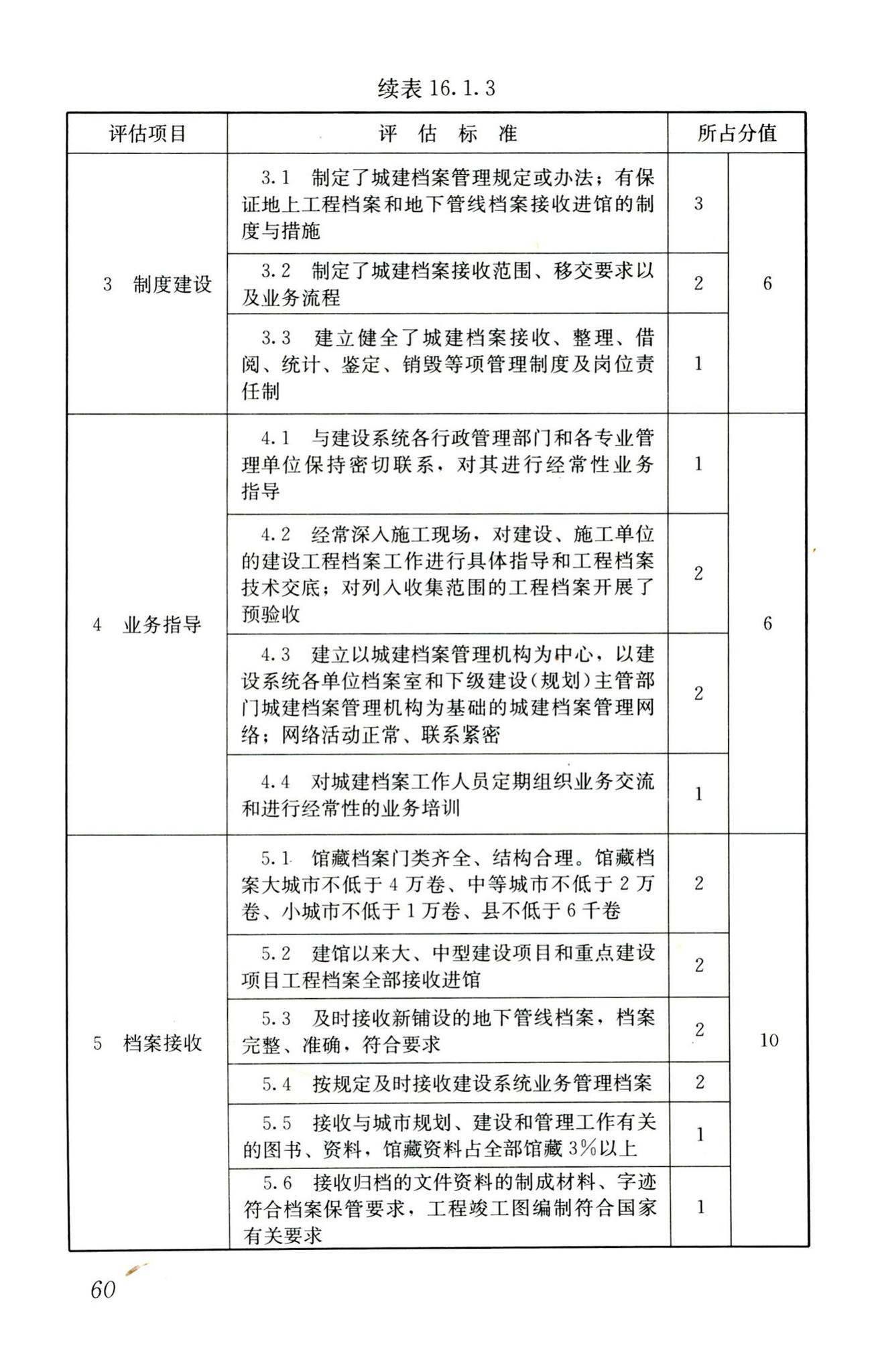 CJJ/T158-2011--城建档案业务管理规范