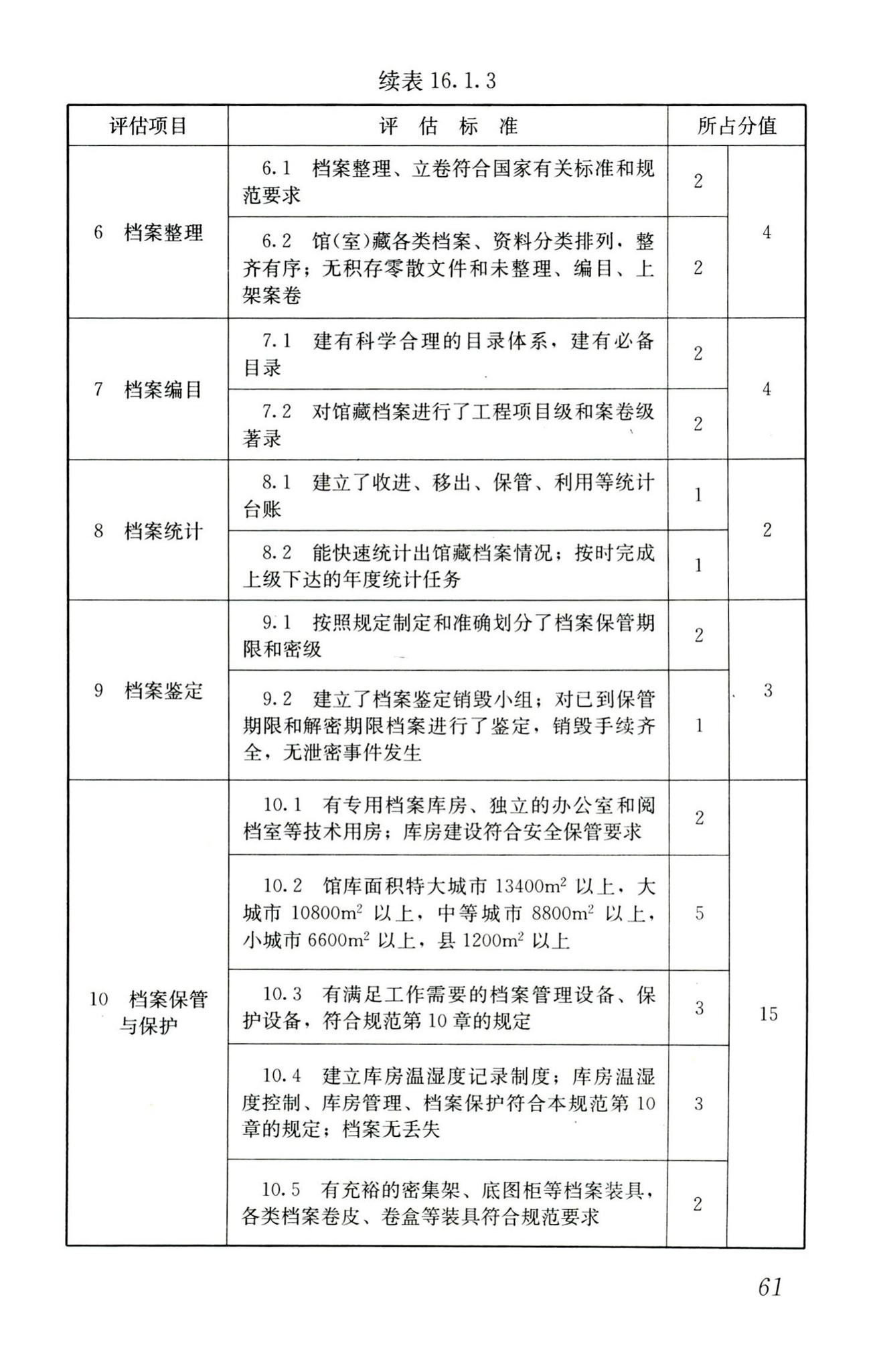 CJJ/T158-2011--城建档案业务管理规范