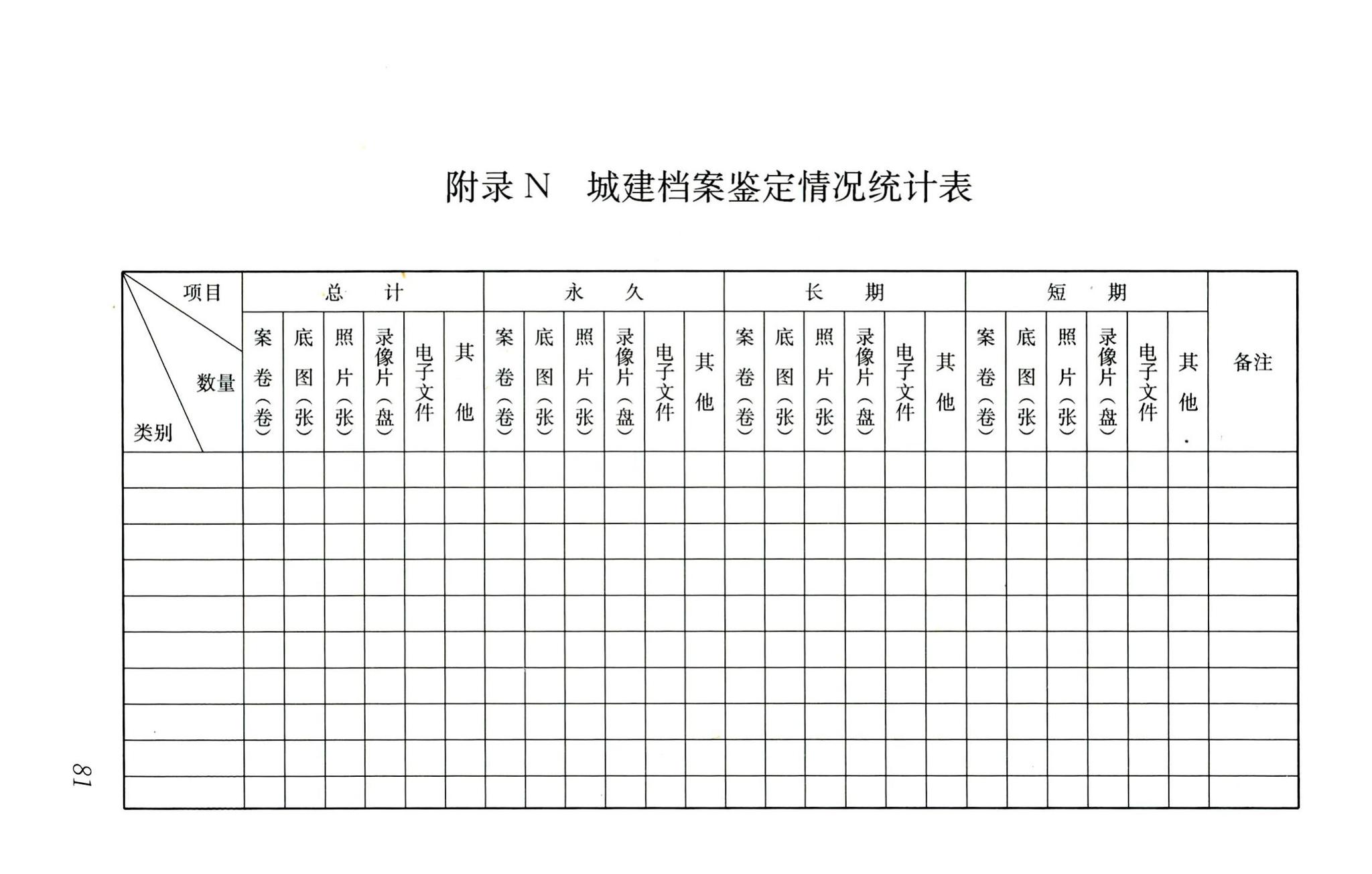 CJJ/T158-2011--城建档案业务管理规范