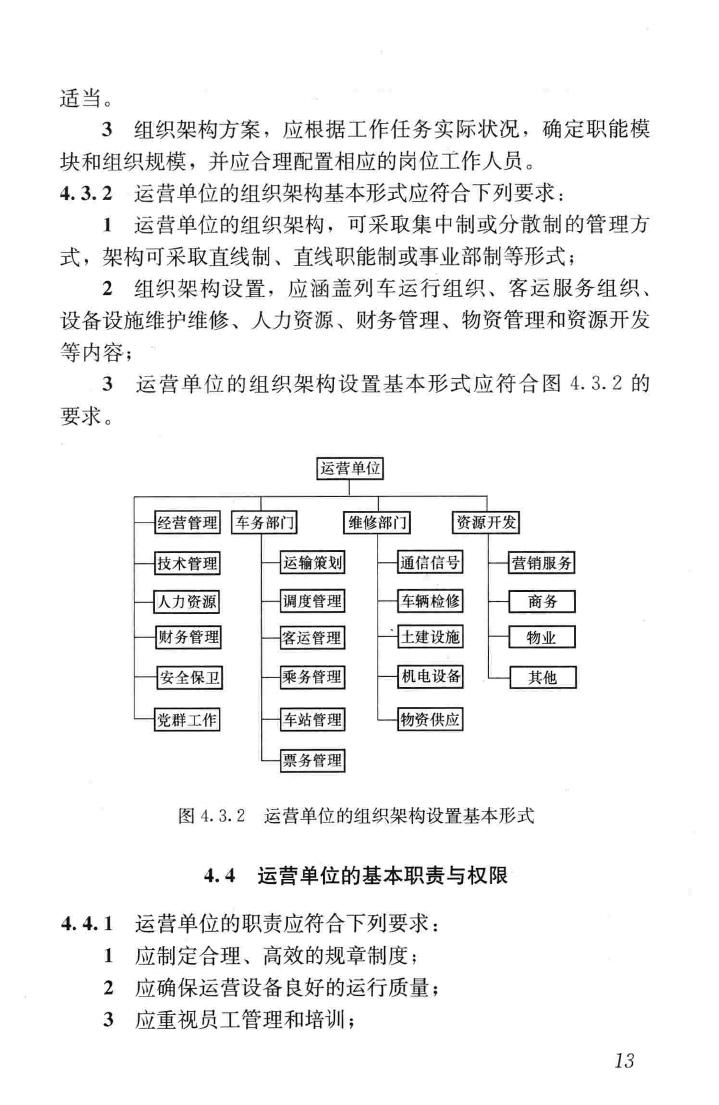 CJJ/T170-2011--地铁与轻轨系统运营管理规范