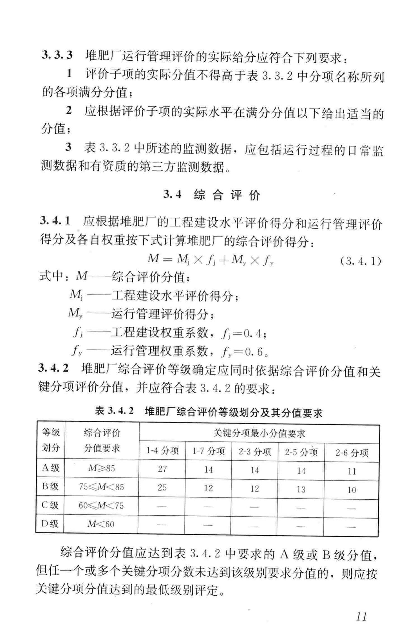 CJJ/T172-2011--生活垃圾堆肥厂评价标准