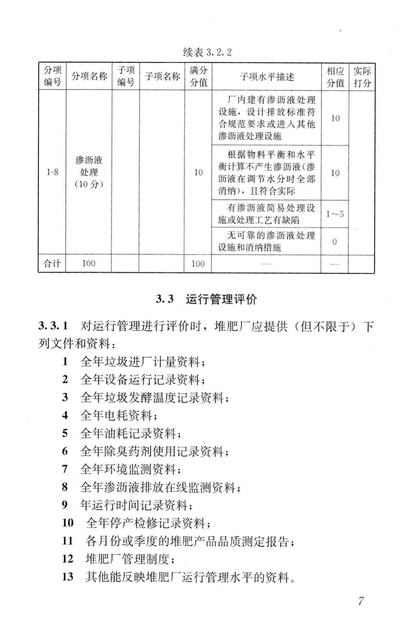 CJJ/T172-2011--生活垃圾堆肥厂评价标准