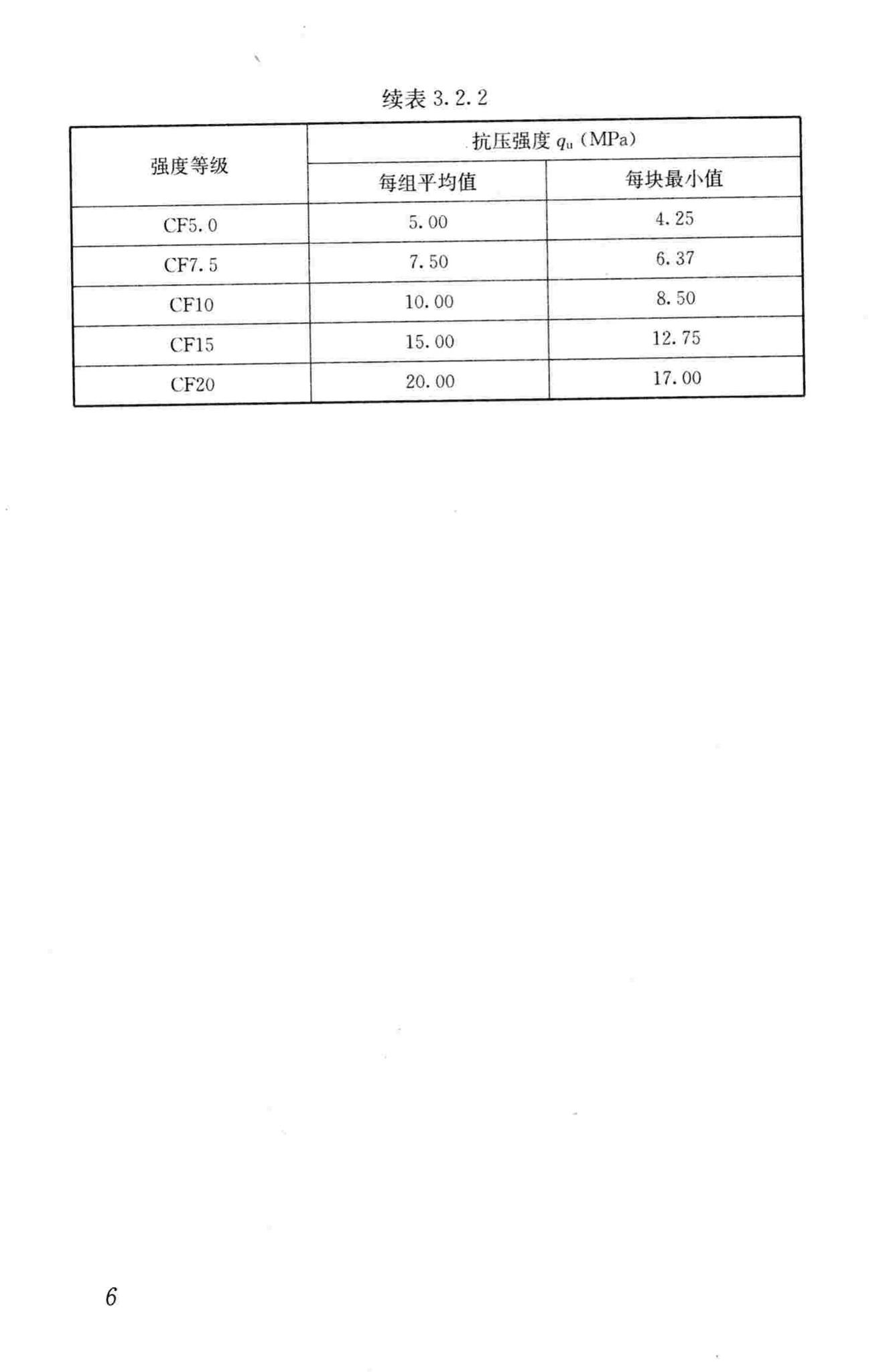 CJJ/T177-2012--气泡混合轻质土填筑工程技术规程