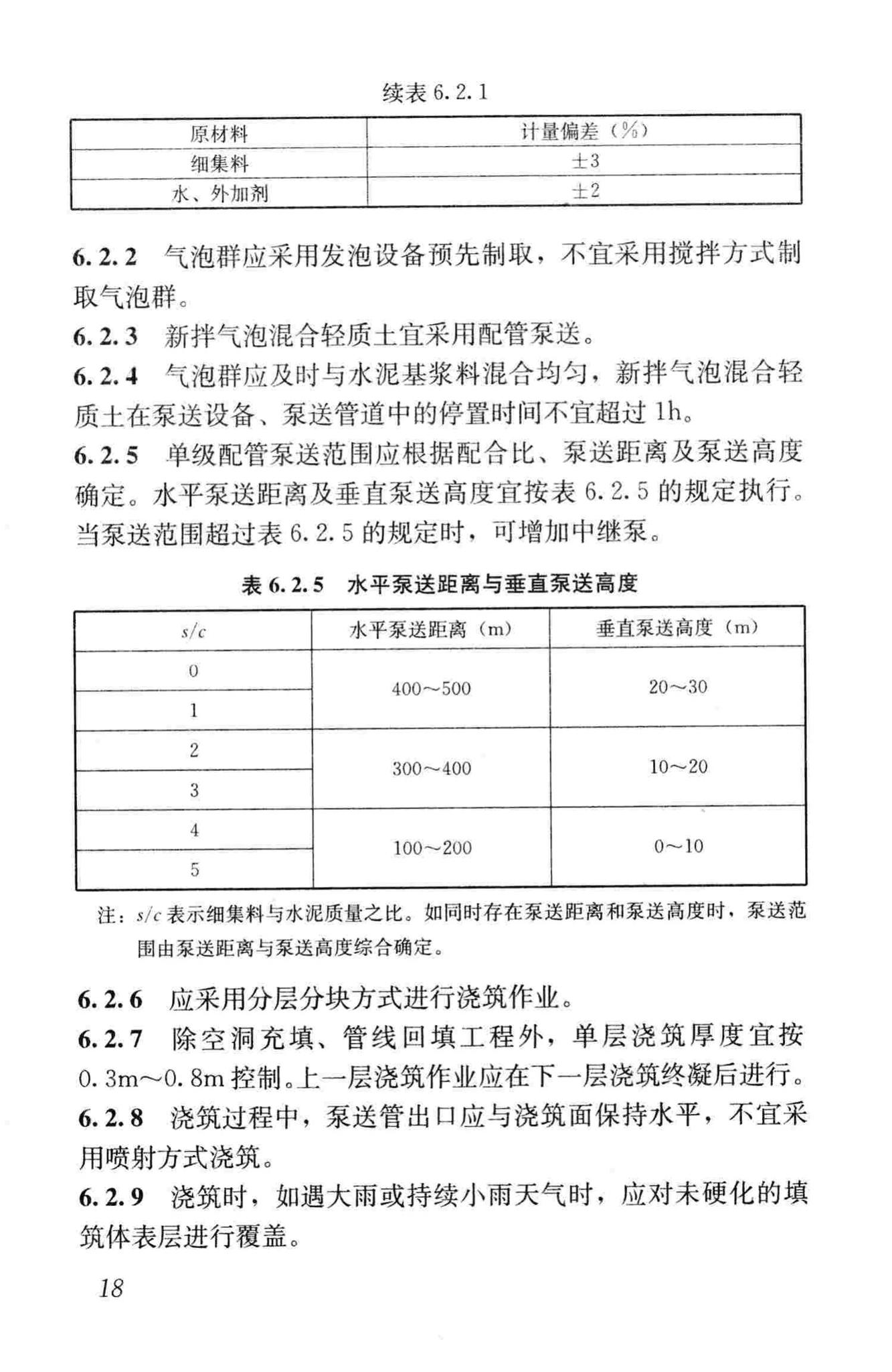 CJJ/T177-2012--气泡混合轻质土填筑工程技术规程