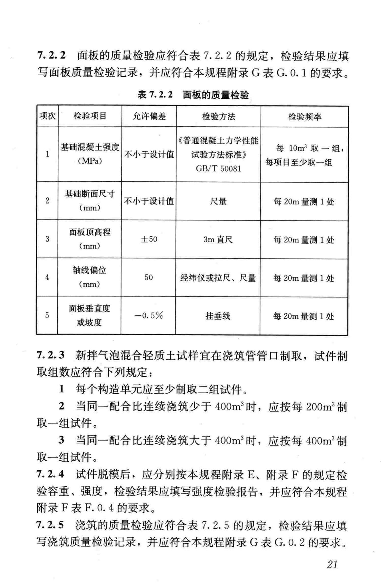 CJJ/T177-2012--气泡混合轻质土填筑工程技术规程