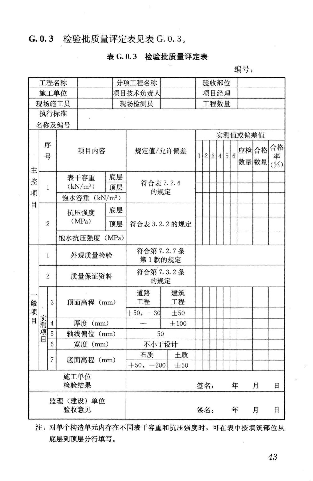 CJJ/T177-2012--气泡混合轻质土填筑工程技术规程