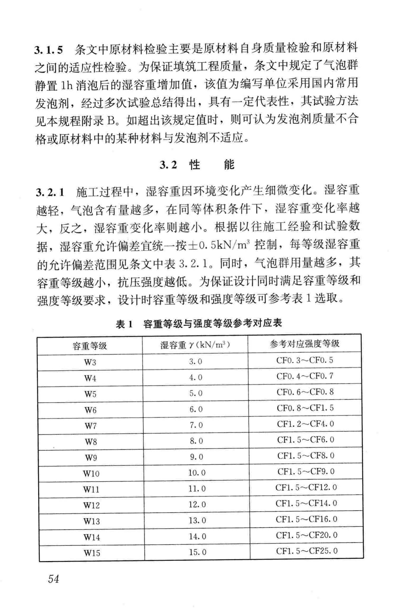 CJJ/T177-2012--气泡混合轻质土填筑工程技术规程