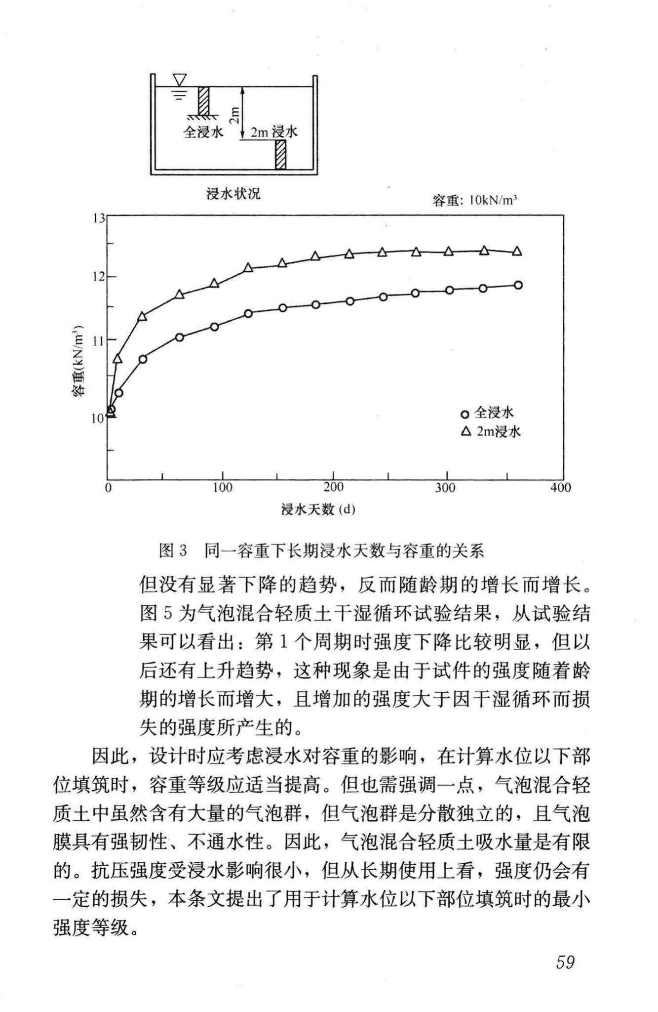 CJJ/T177-2012--气泡混合轻质土填筑工程技术规程