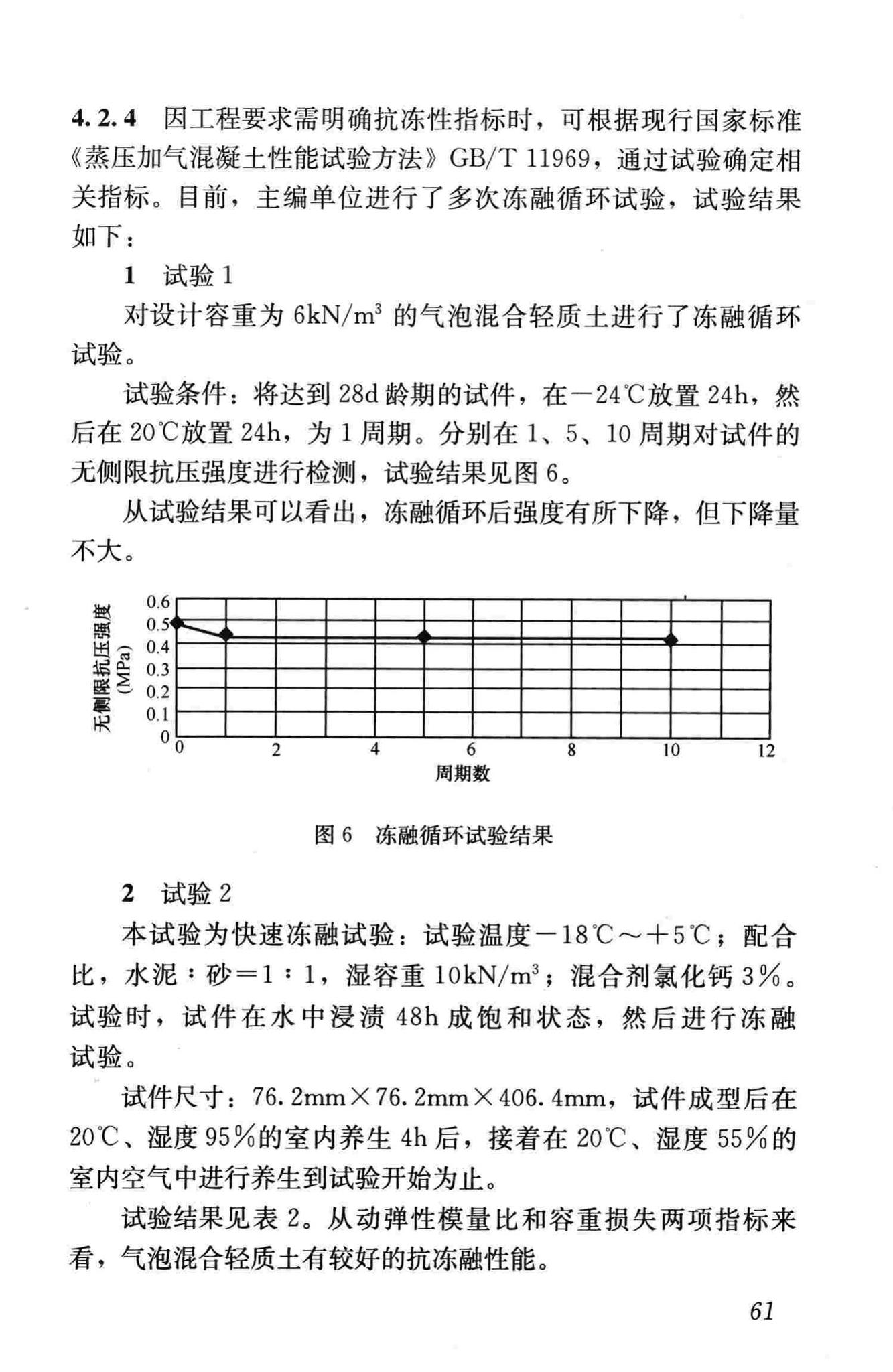 CJJ/T177-2012--气泡混合轻质土填筑工程技术规程