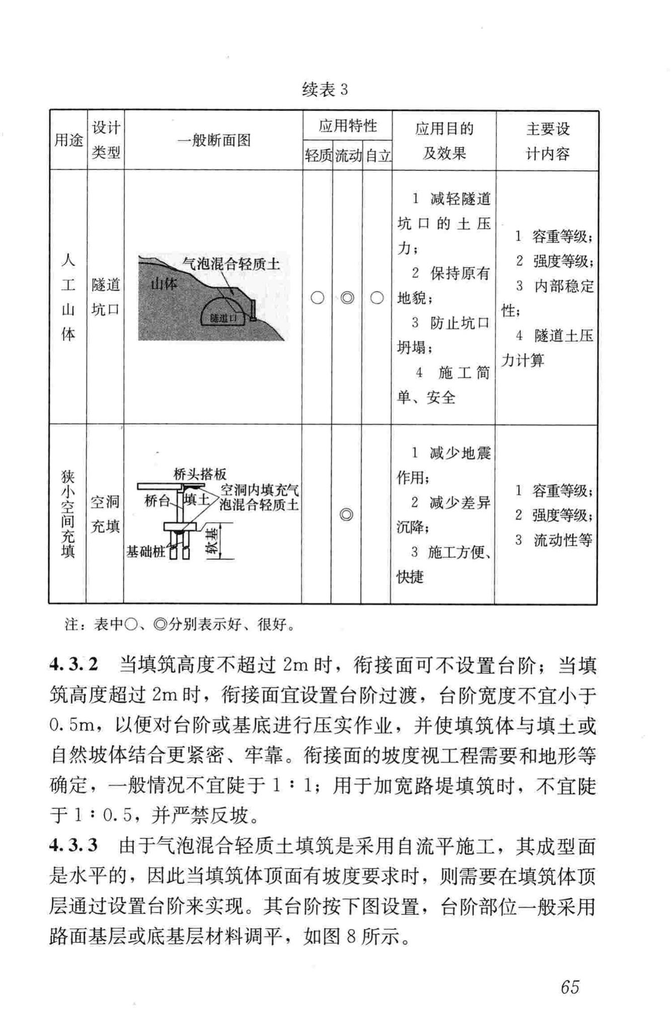 CJJ/T177-2012--气泡混合轻质土填筑工程技术规程