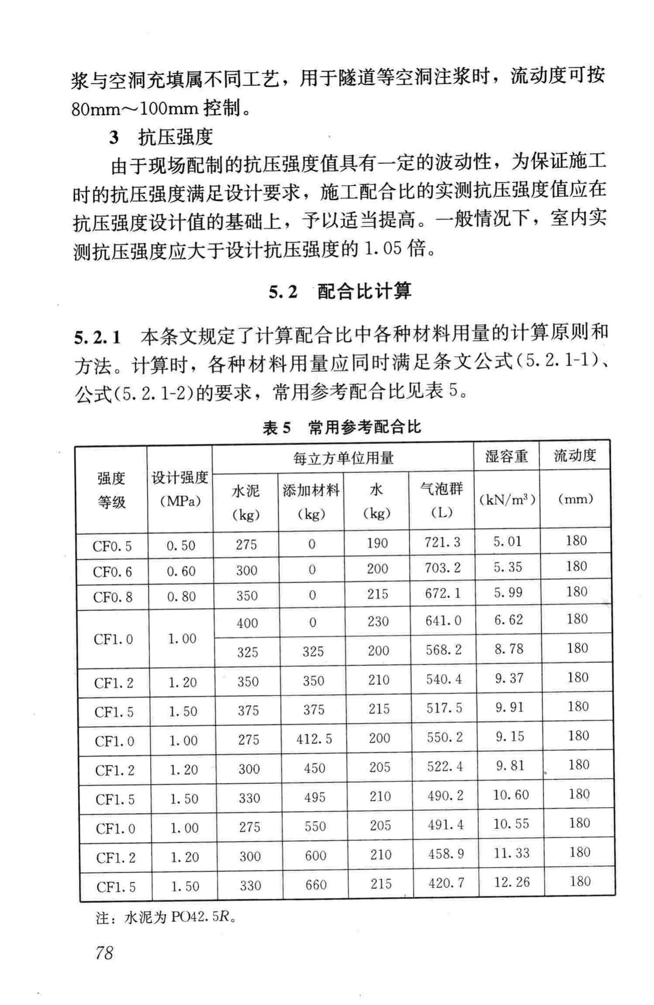 CJJ/T177-2012--气泡混合轻质土填筑工程技术规程