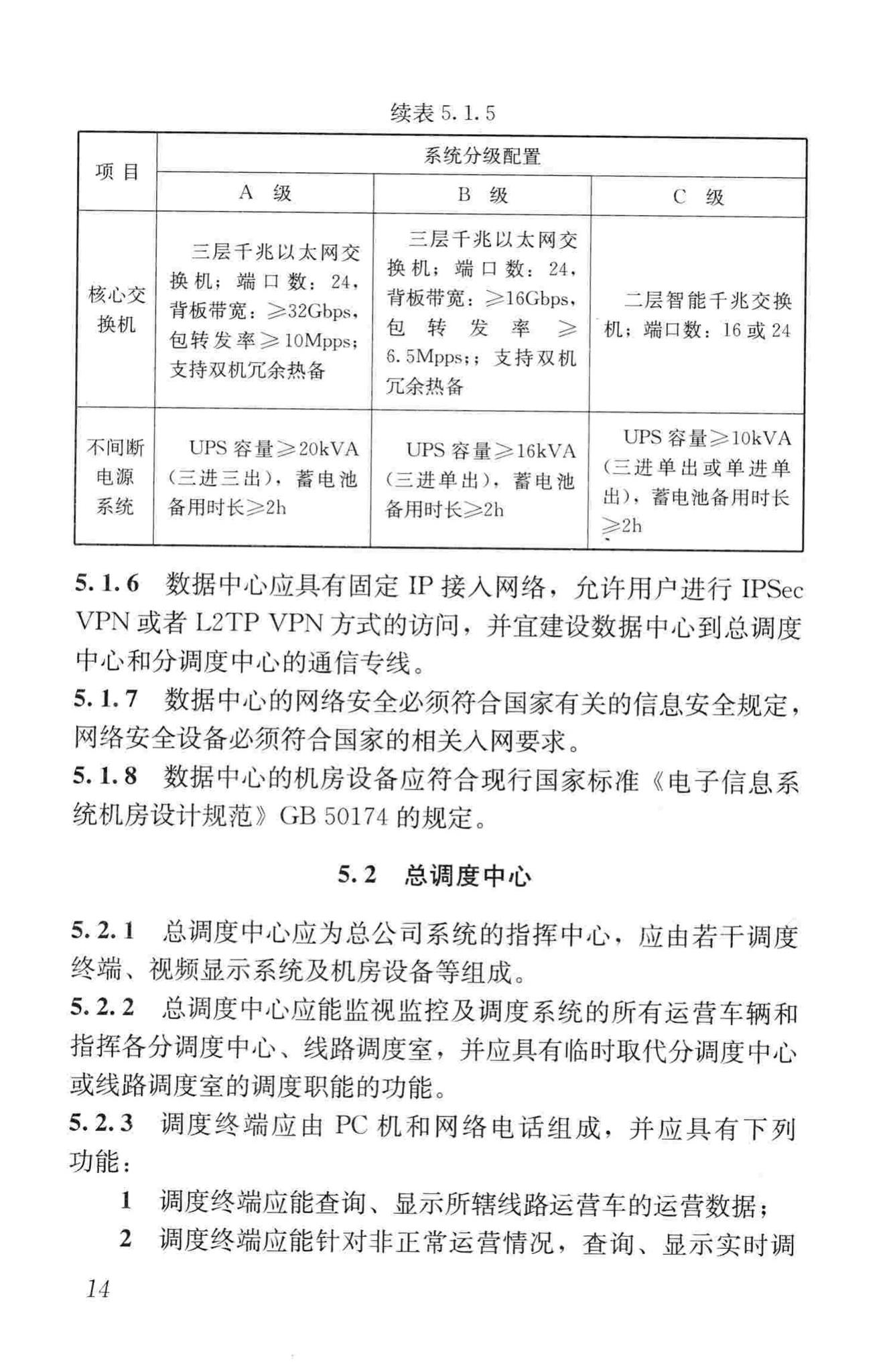 CJJ/T178-2012--公共汽电车行车监控及集中调度系统技术规程